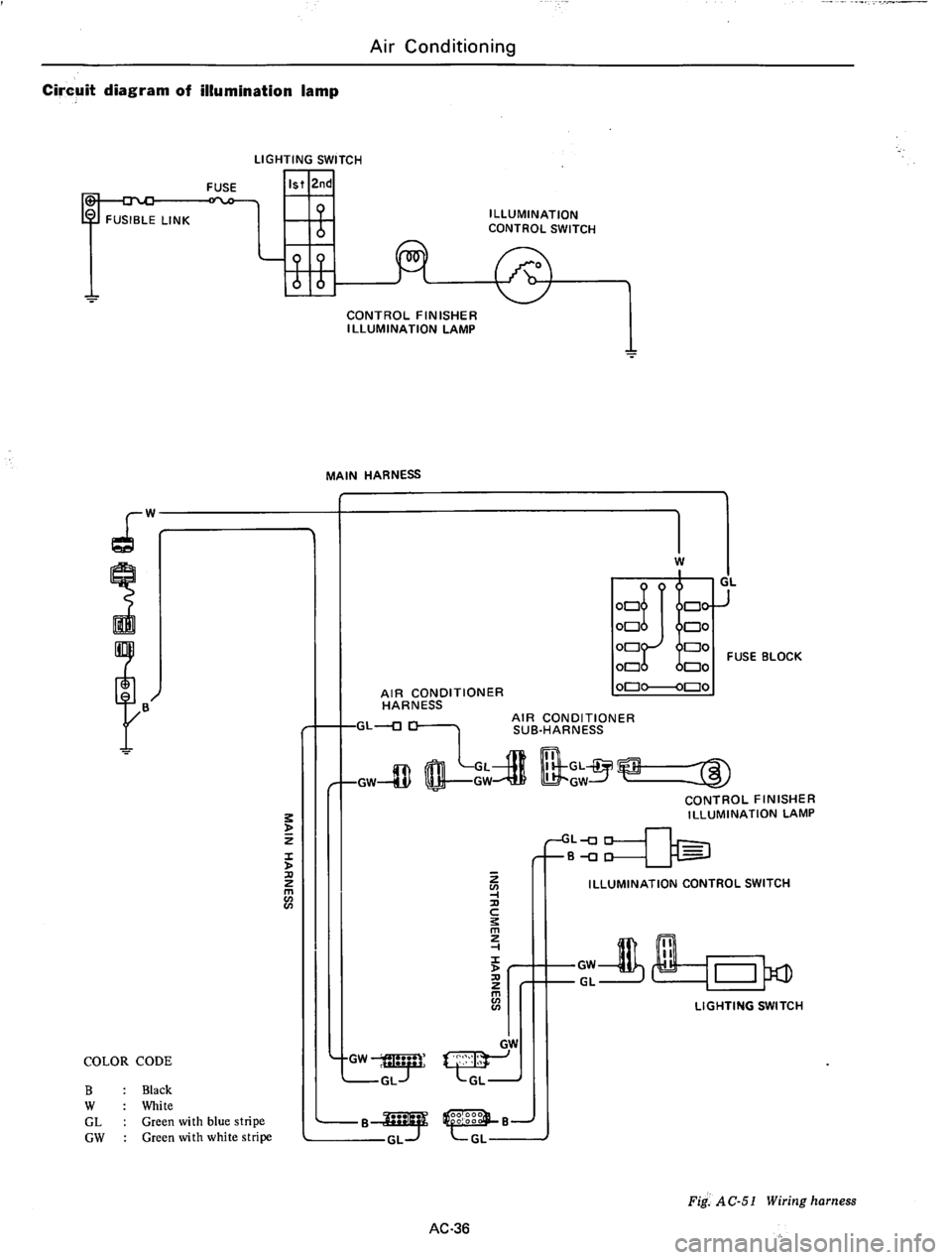 DATSUN 710 1975  Service Manual 