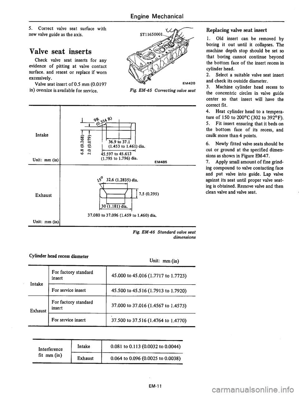 DATSUN 710 1975 Repair Manual 