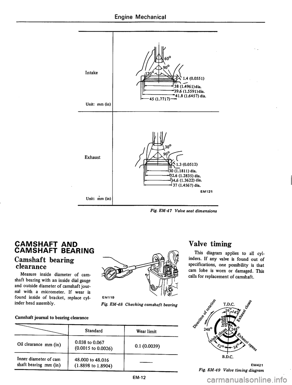 DATSUN 710 1975 Repair Manual 