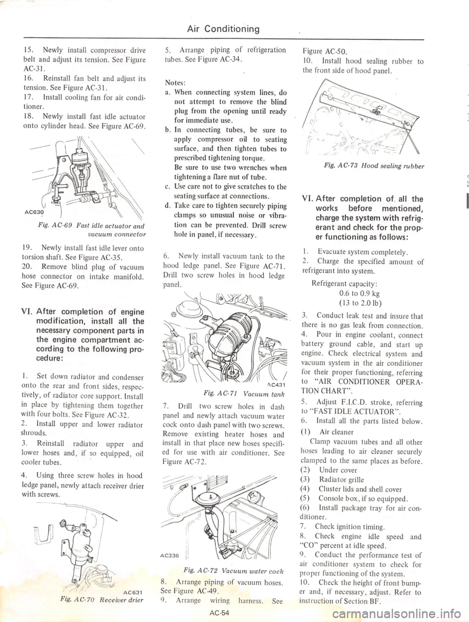 DATSUN 710 1975  Service Manual 