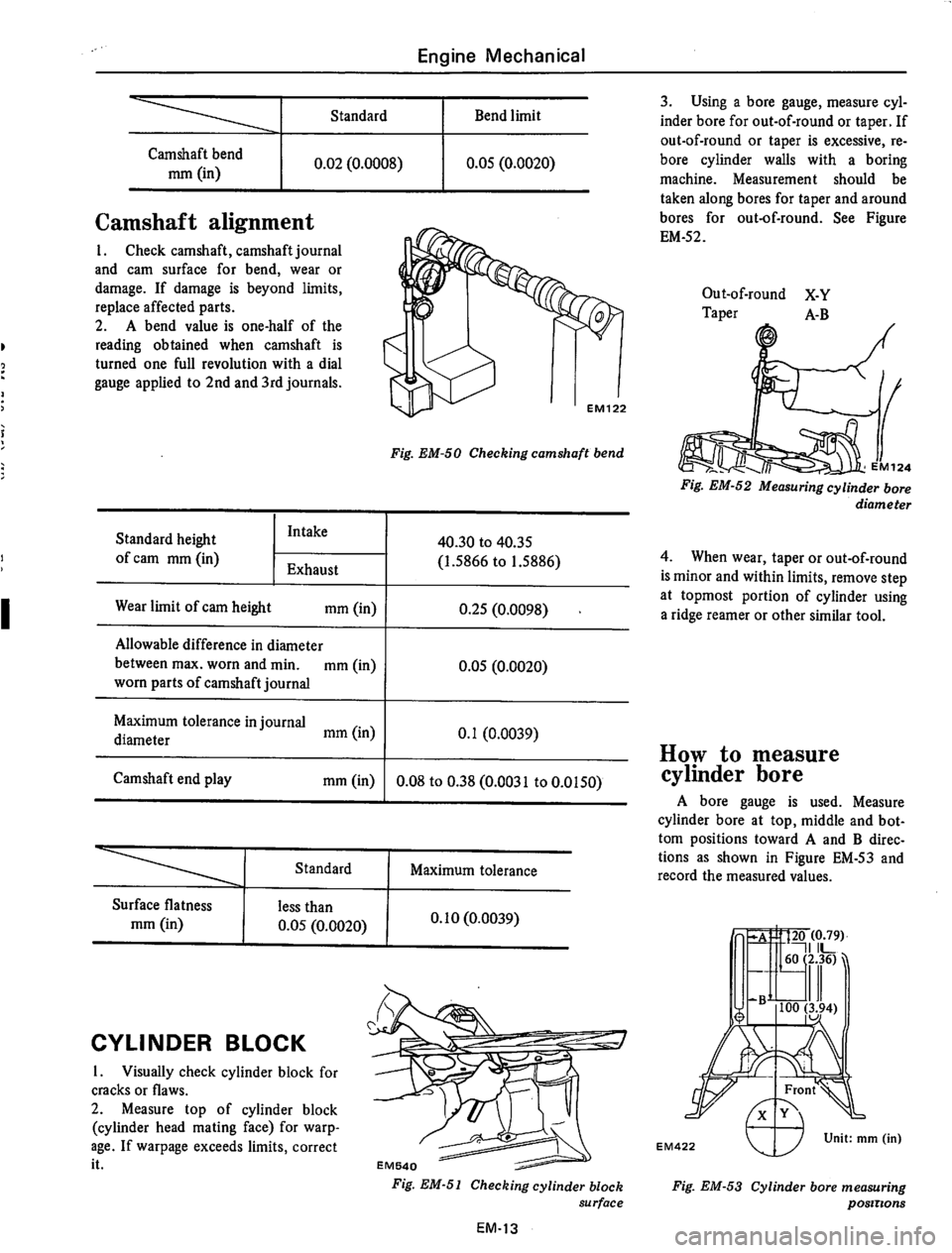 DATSUN 710 1975 Repair Manual 