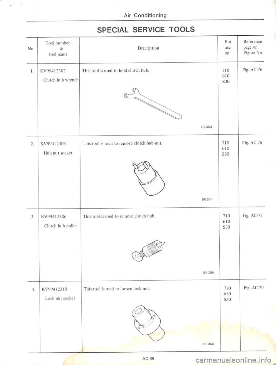 DATSUN 710 1975  Service Manual 