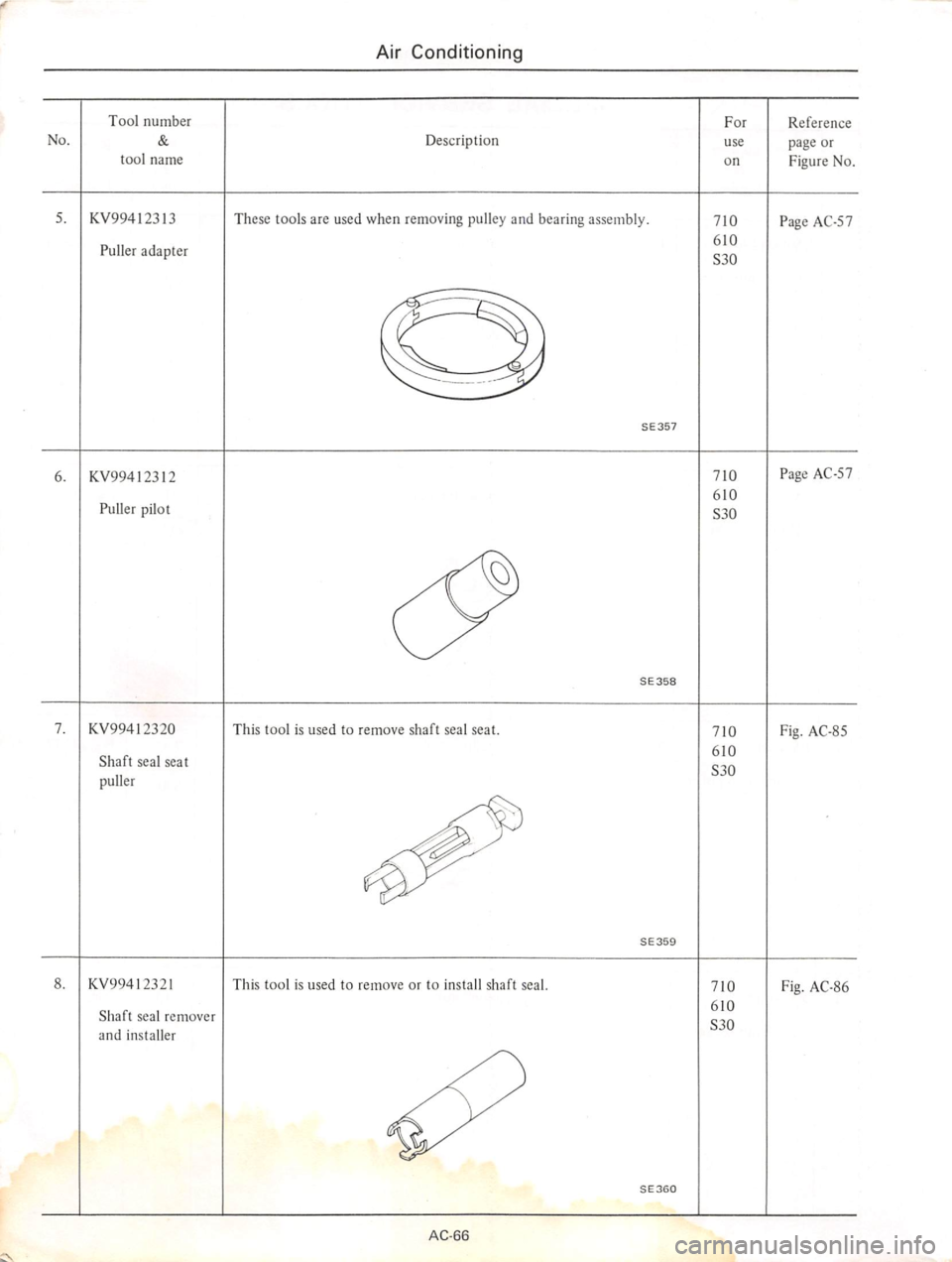 DATSUN 710 1975  Service Manual 