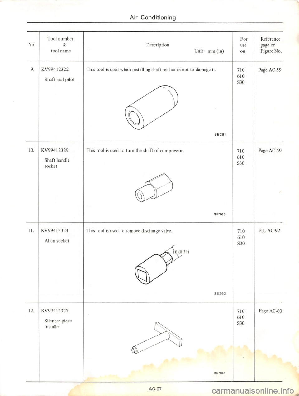 DATSUN 710 1975  Service Manual 