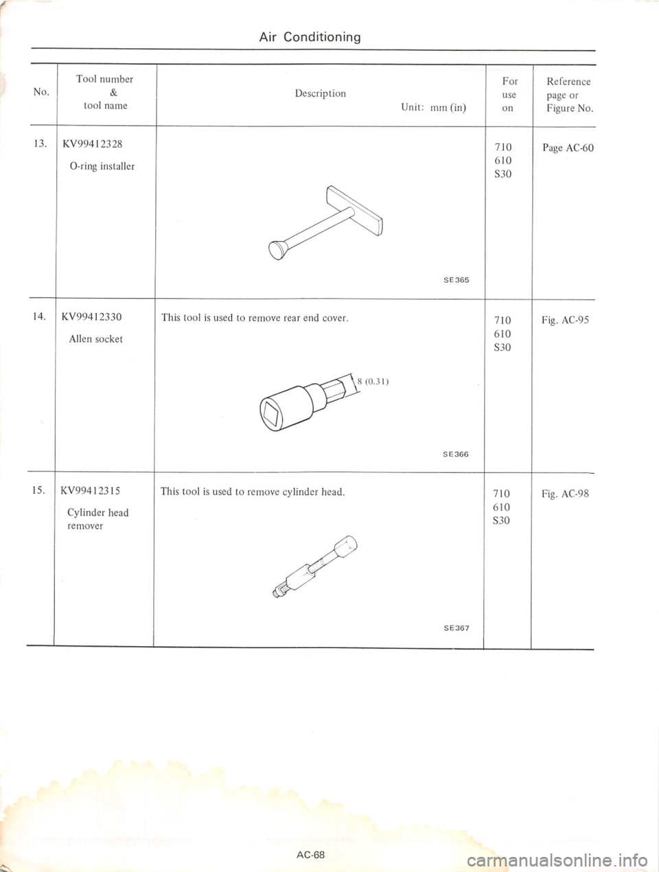 DATSUN 710 1975  Service Manual 