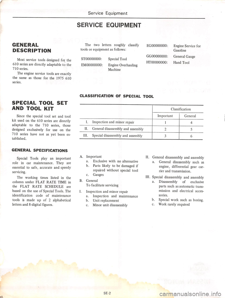 DATSUN 710 1975  Service Manual 