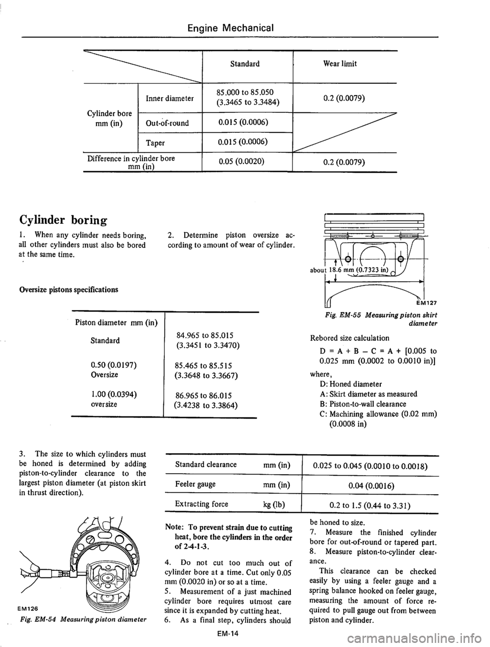 DATSUN 710 1975 Repair Manual 
