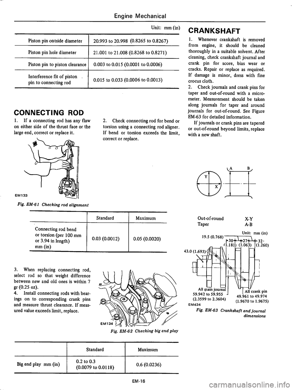 DATSUN 710 1975 Repair Manual 