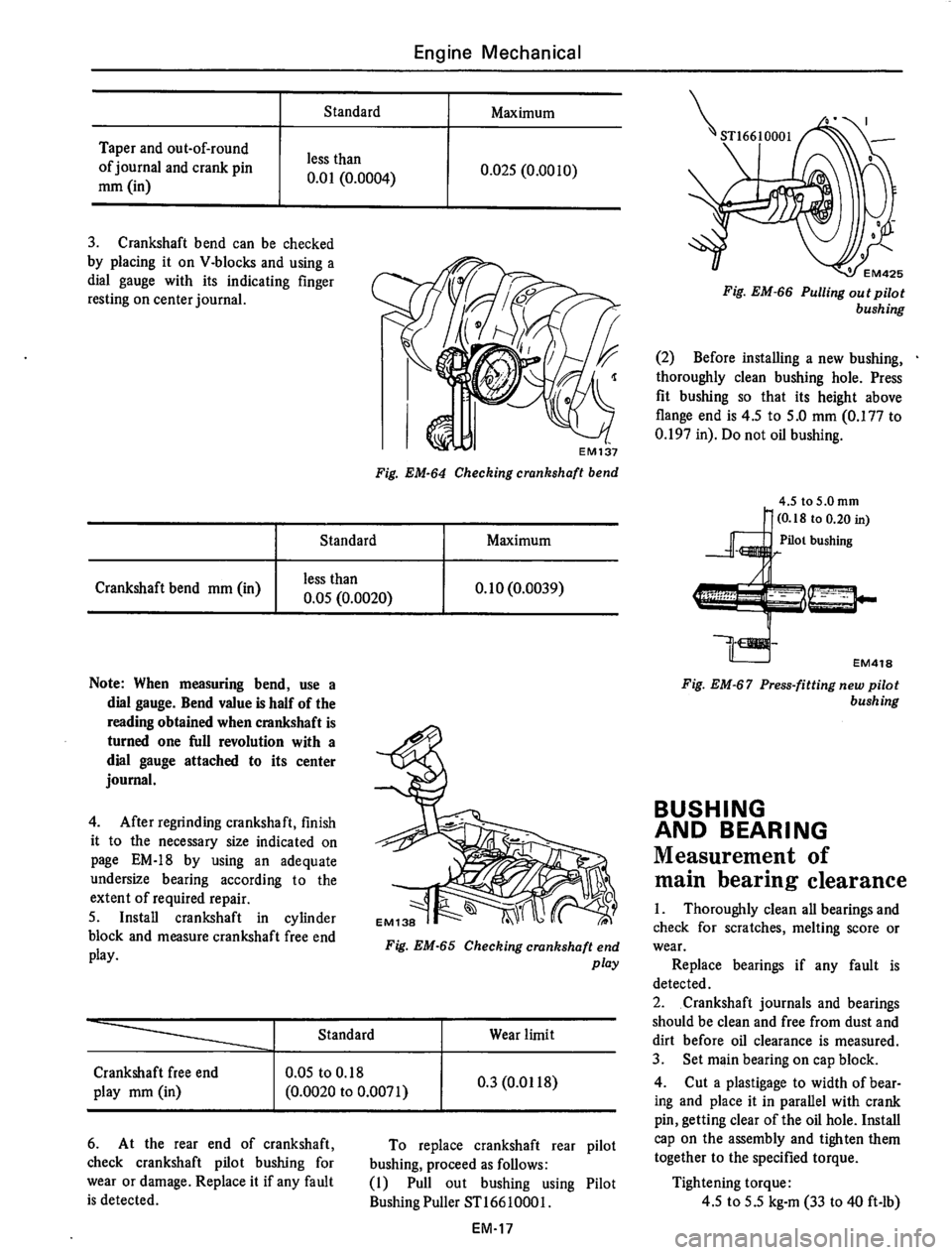 DATSUN 710 1975 Repair Manual 