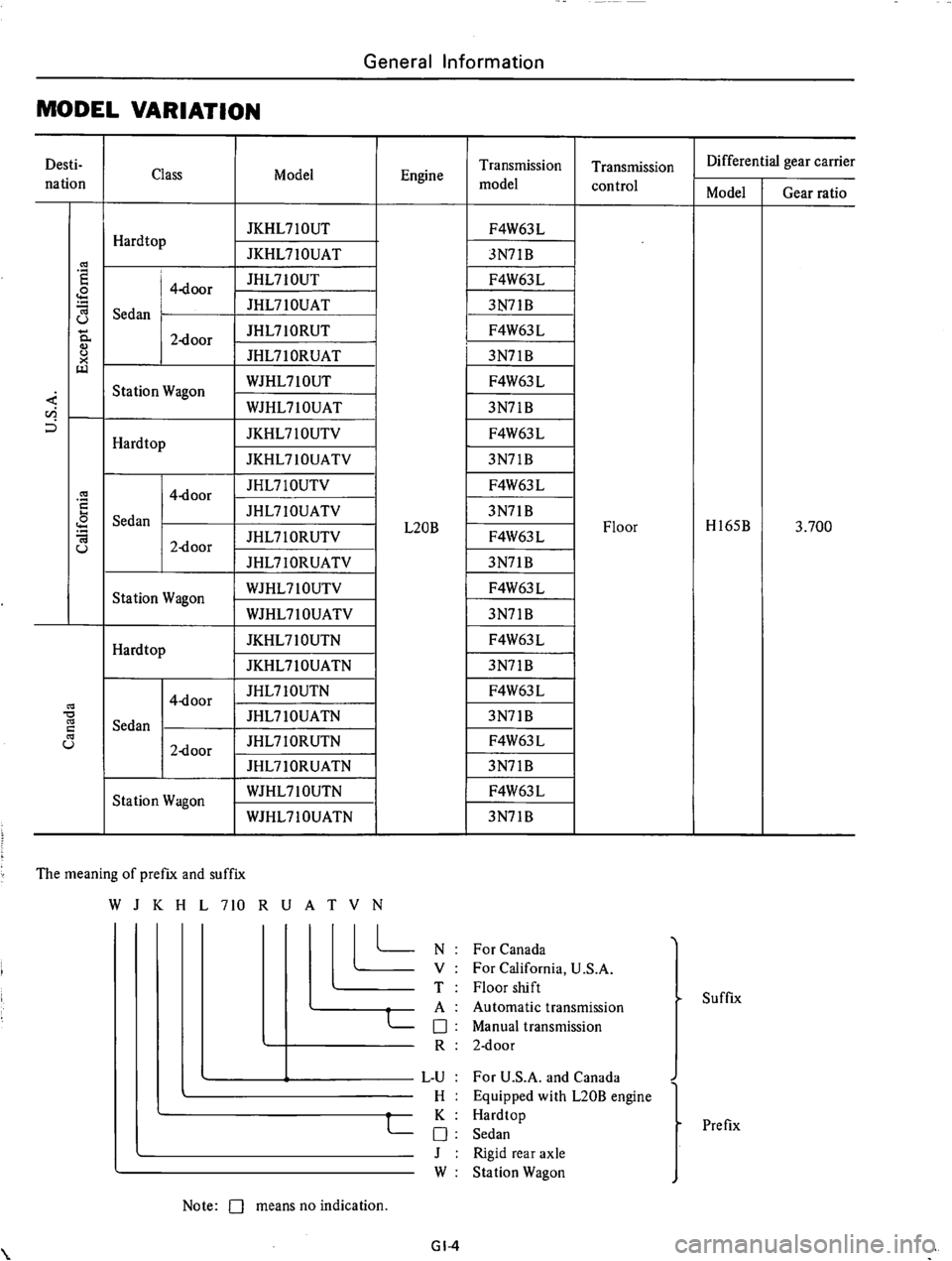 DATSUN 710 1975  Service Manual 