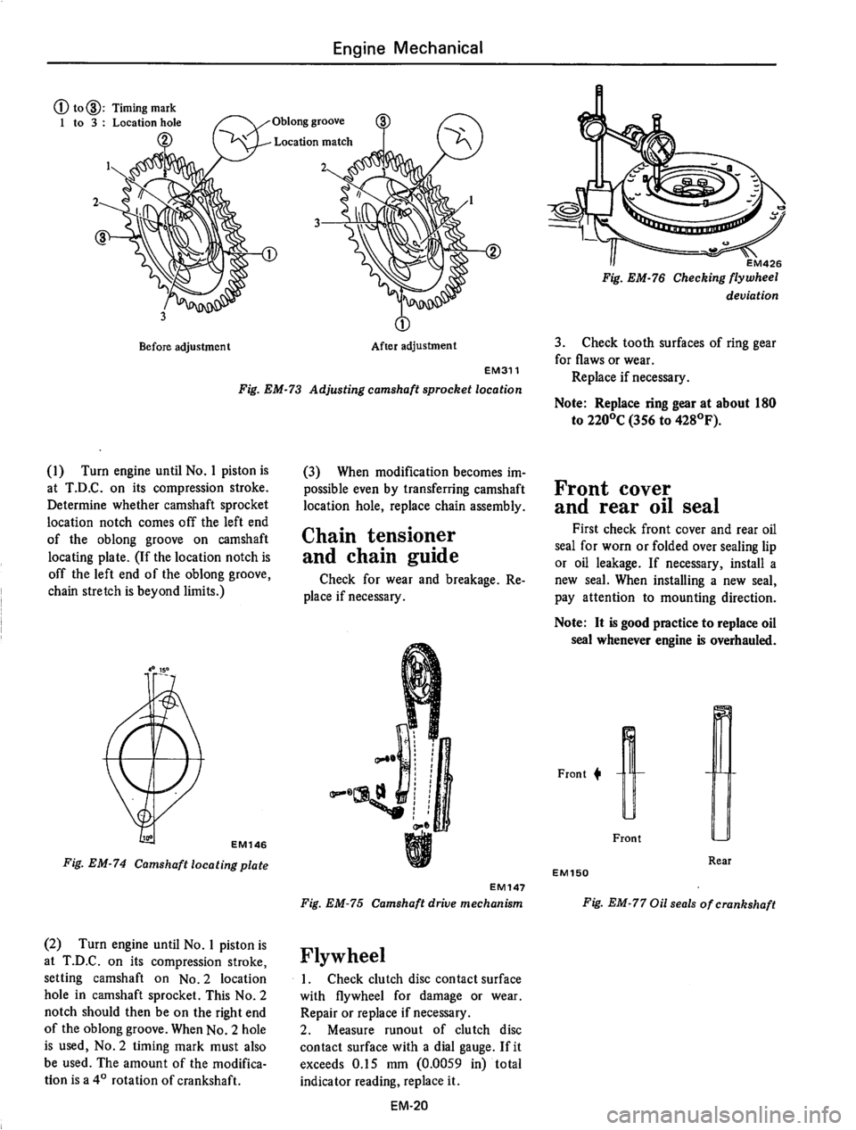 DATSUN 710 1975 Manual PDF 