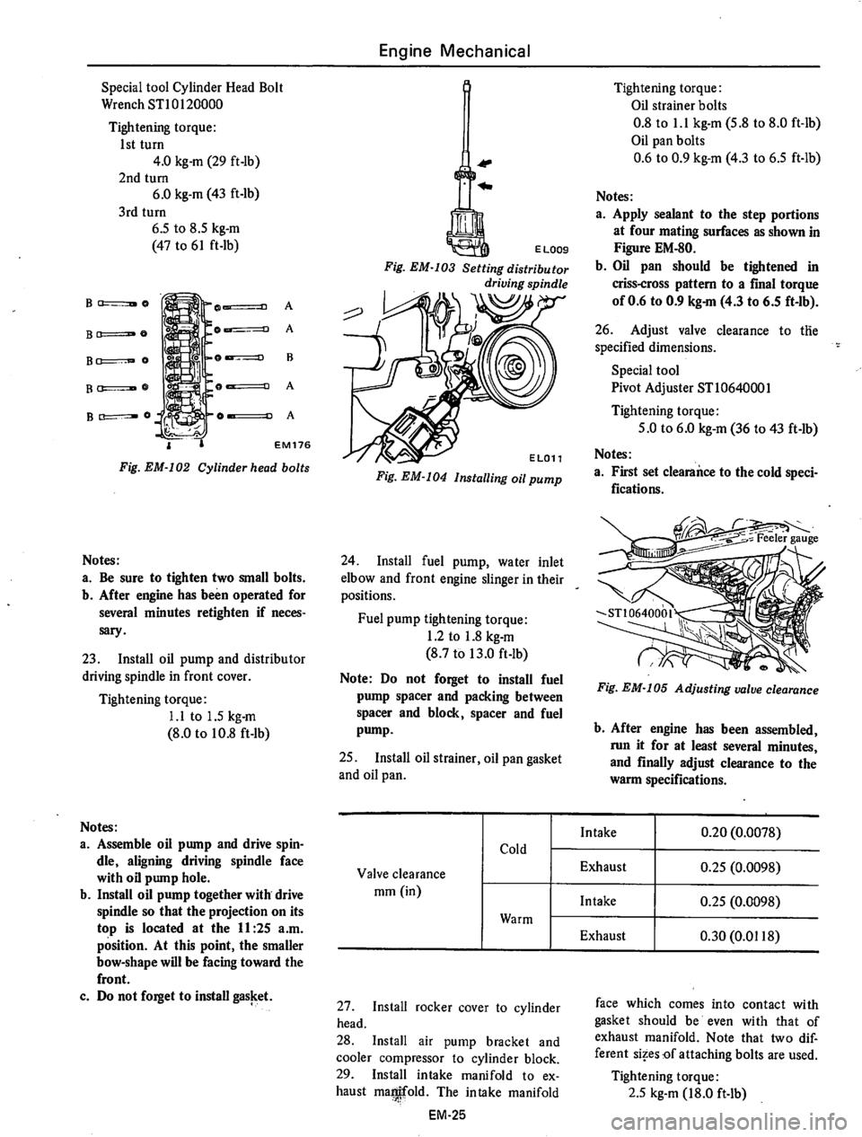 DATSUN 710 1975 Manual PDF 