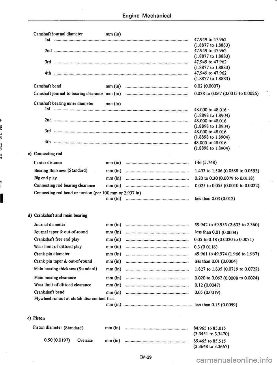 DATSUN 710 1975 Manual Online 