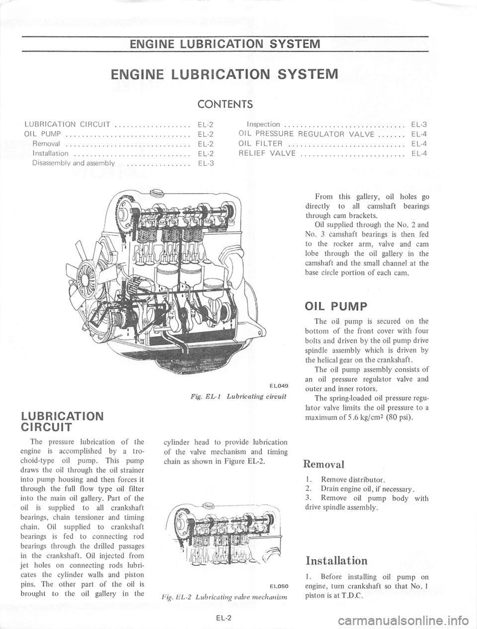 DATSUN 710 1975 Owners Manual 