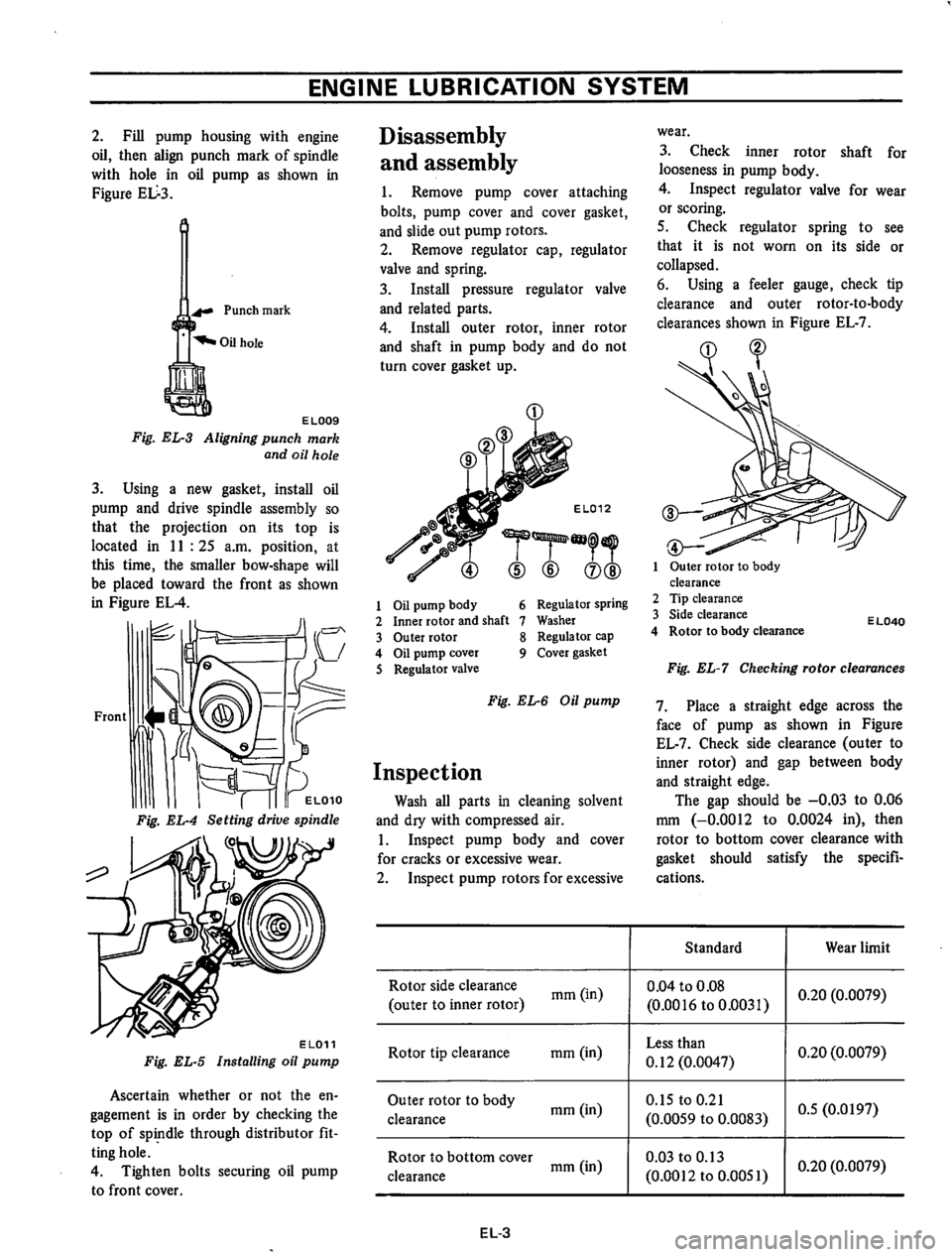 DATSUN 710 1975 Owners Manual 