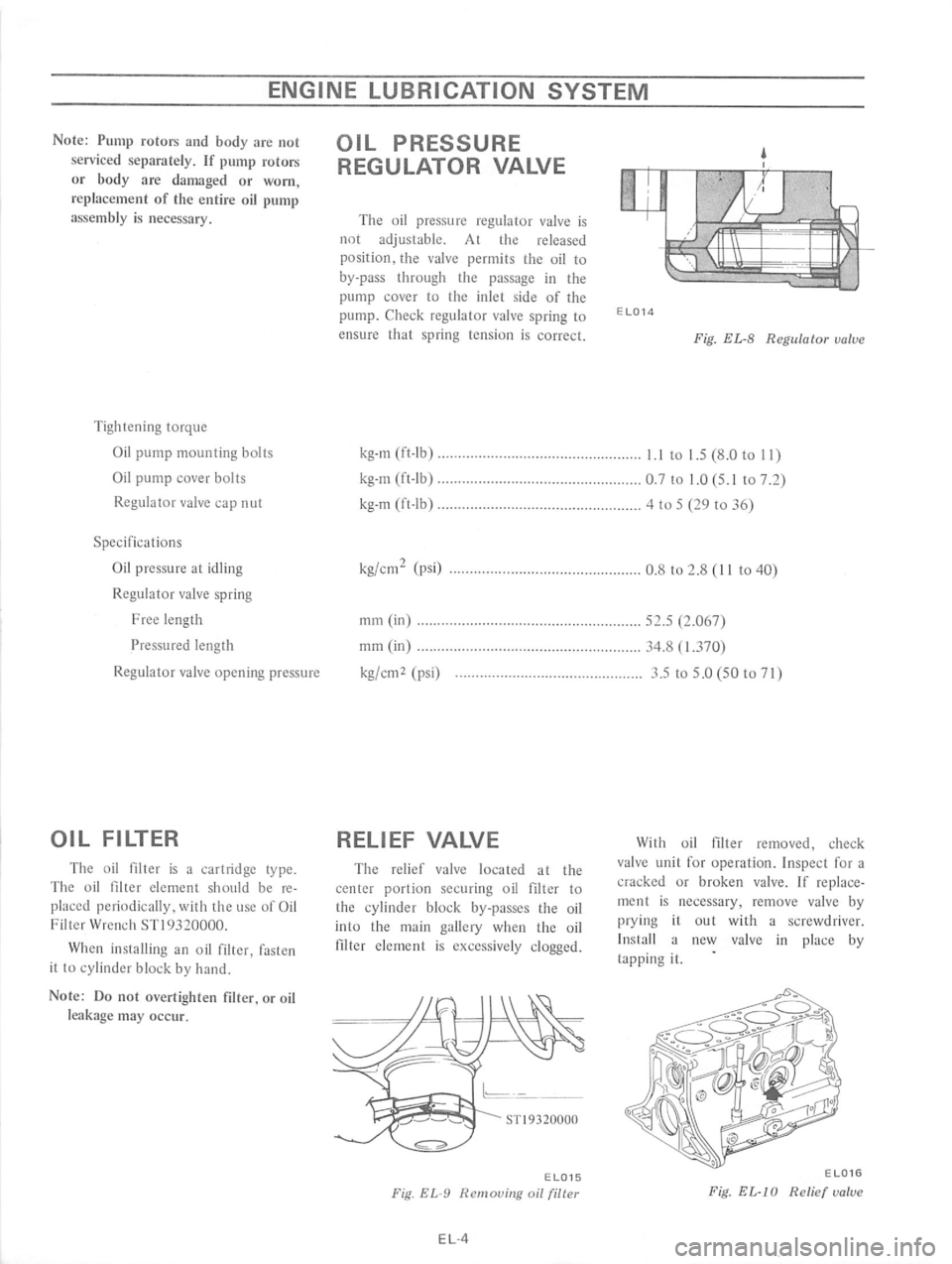 DATSUN 710 1975 Owners Manual 