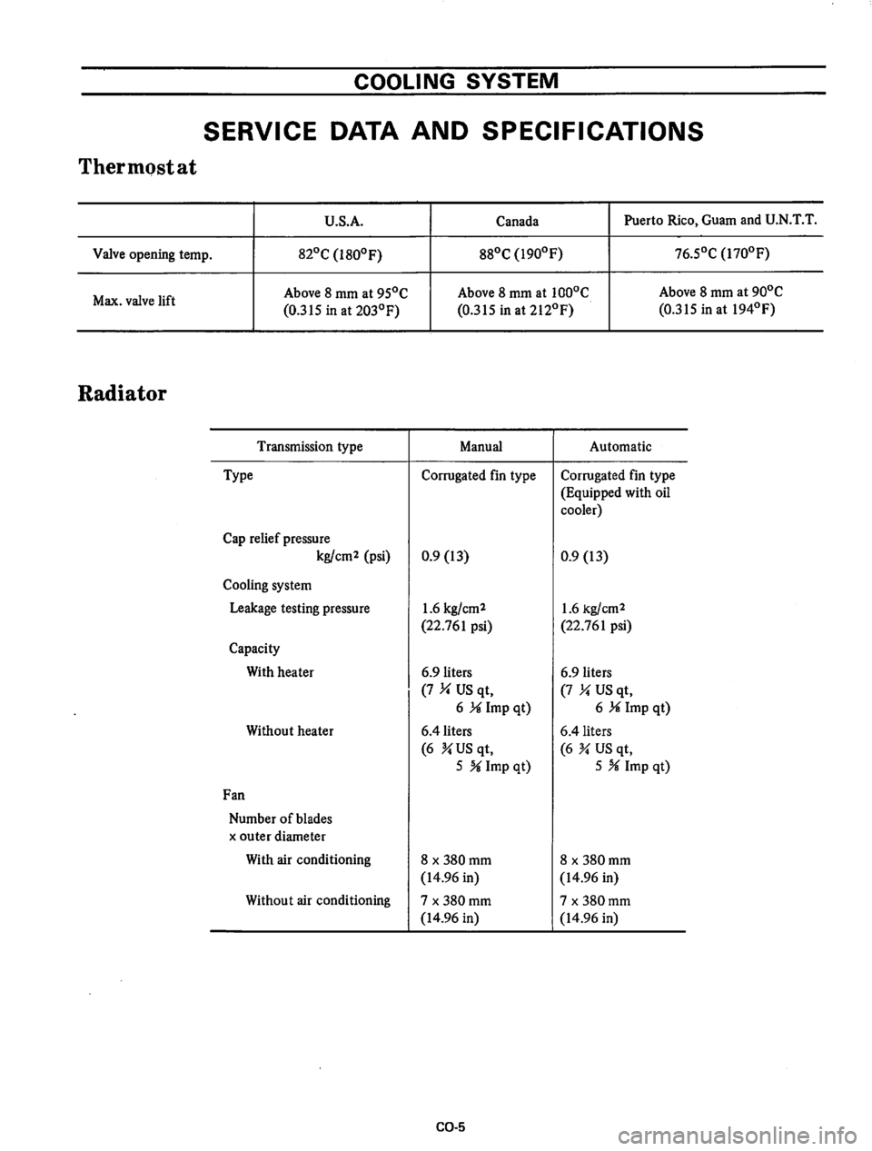 DATSUN 710 1975 Owners Manual 