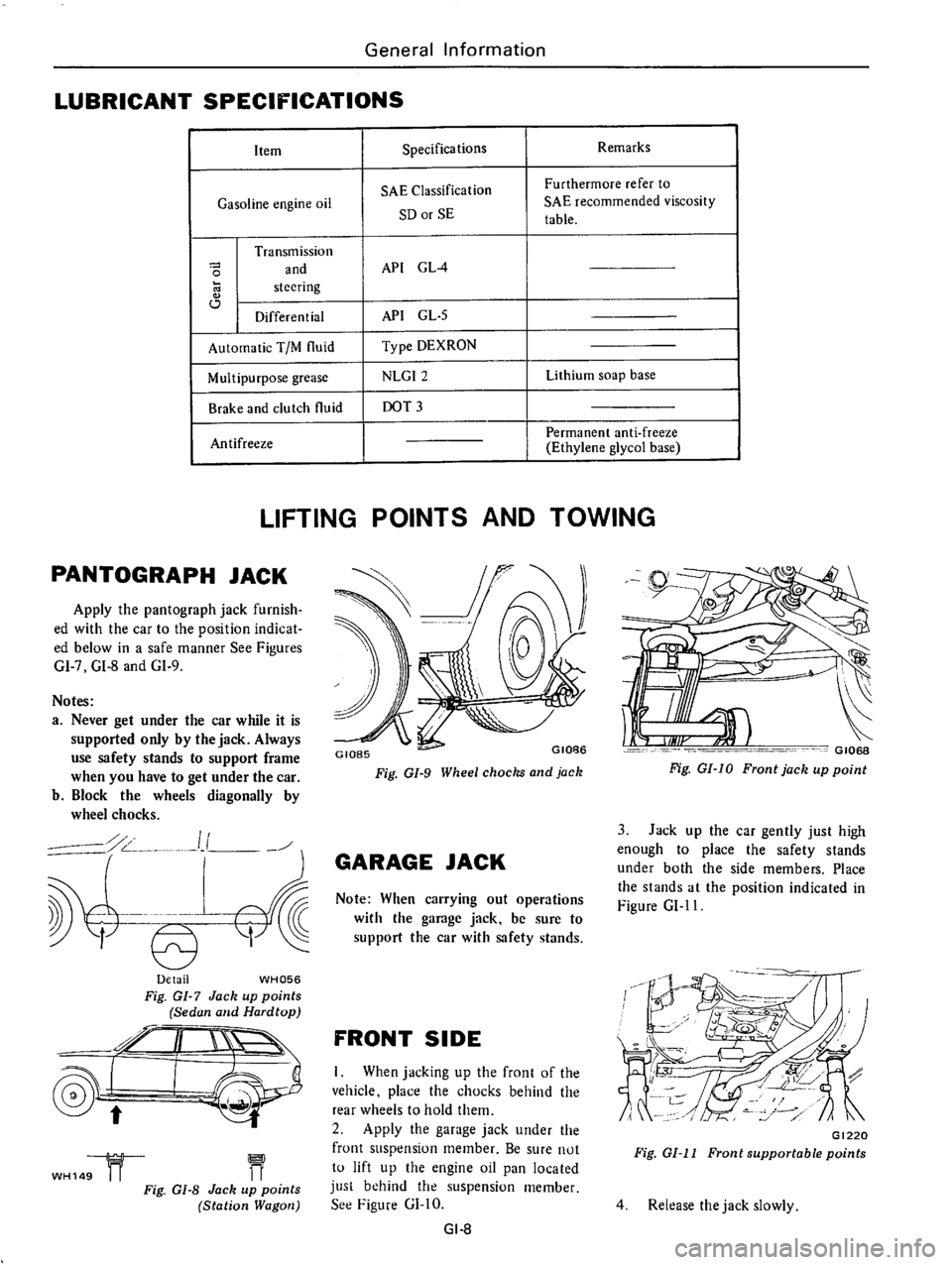 DATSUN 710 1976 User Guide 