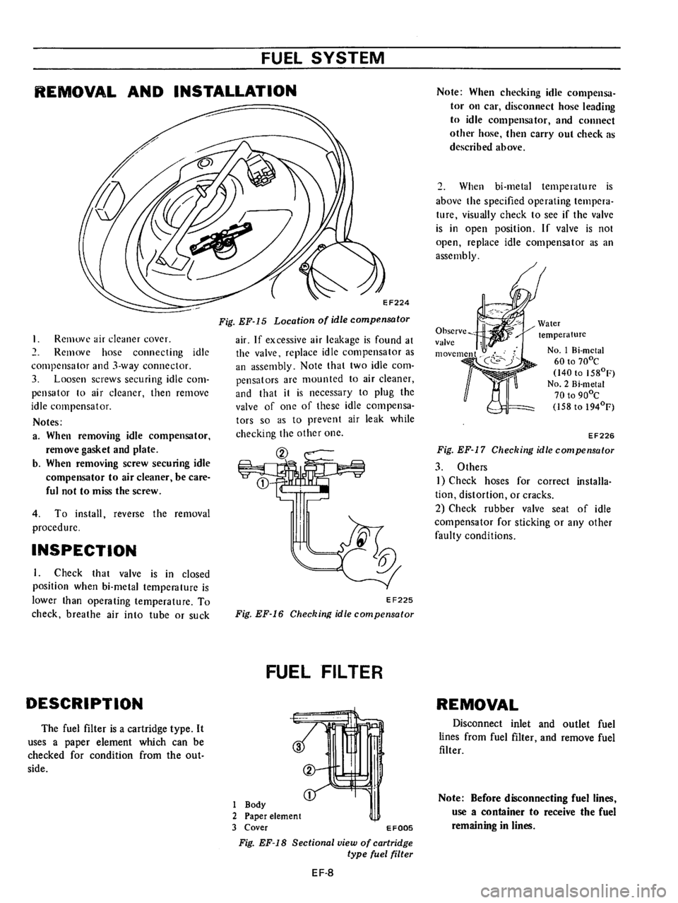 DATSUN 710 1976 Service Manual DATSUN 710 1976 Service Manual
