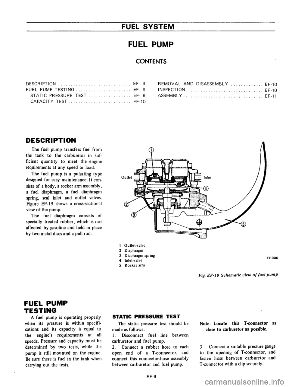 DATSUN 710 1976 Service Manual DATSUN 710 1976 Service Manual