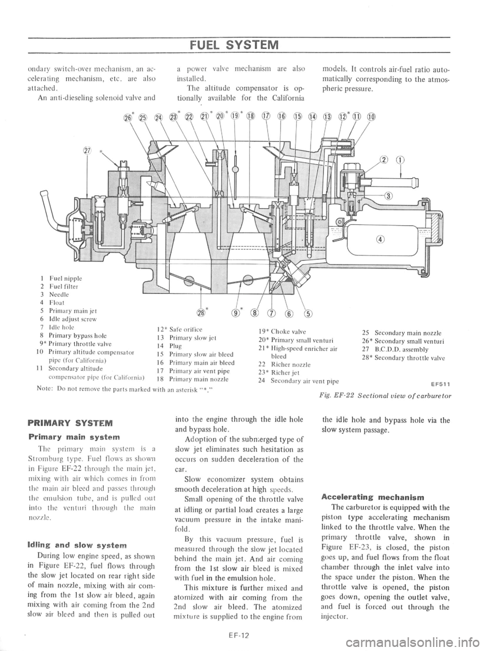 DATSUN 710 1976 Service Manual DATSUN 710 1976 Service Manual
