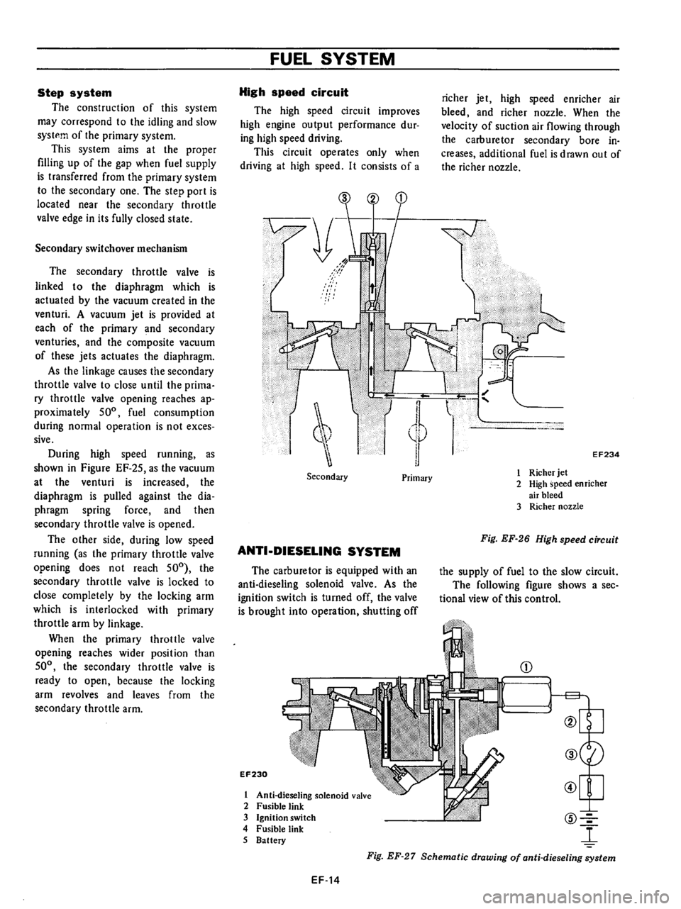 DATSUN 710 1976 Service Manual DATSUN 710 1976 Service Manual