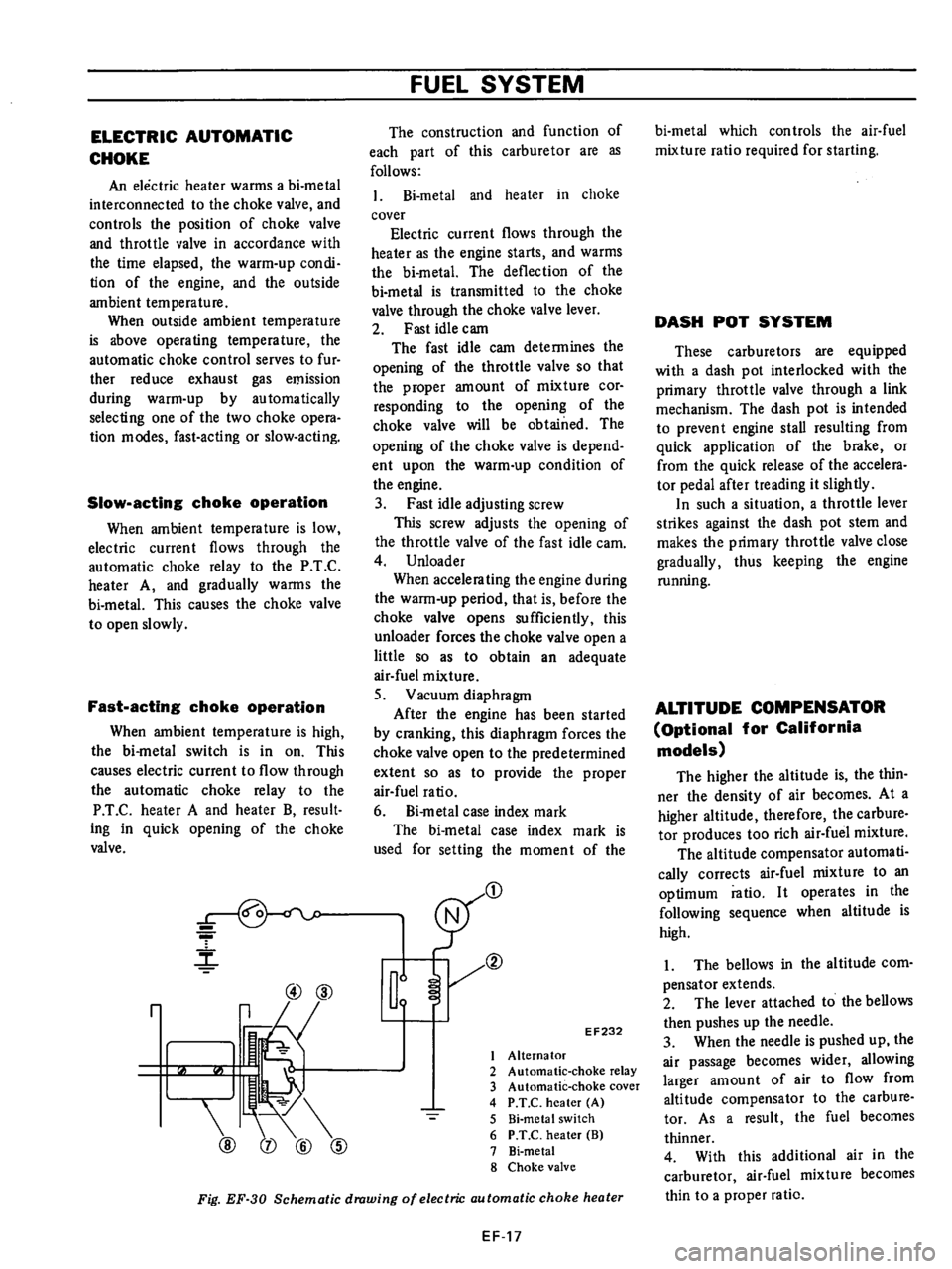 DATSUN 710 1976 Service Manual DATSUN 710 1976 Service Manual