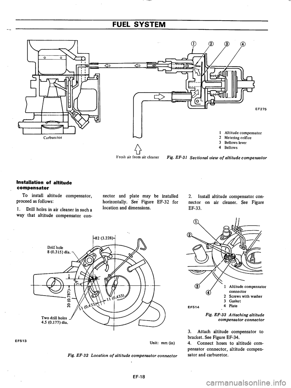 DATSUN 710 1976 Service Manual DATSUN 710 1976 Service Manual
