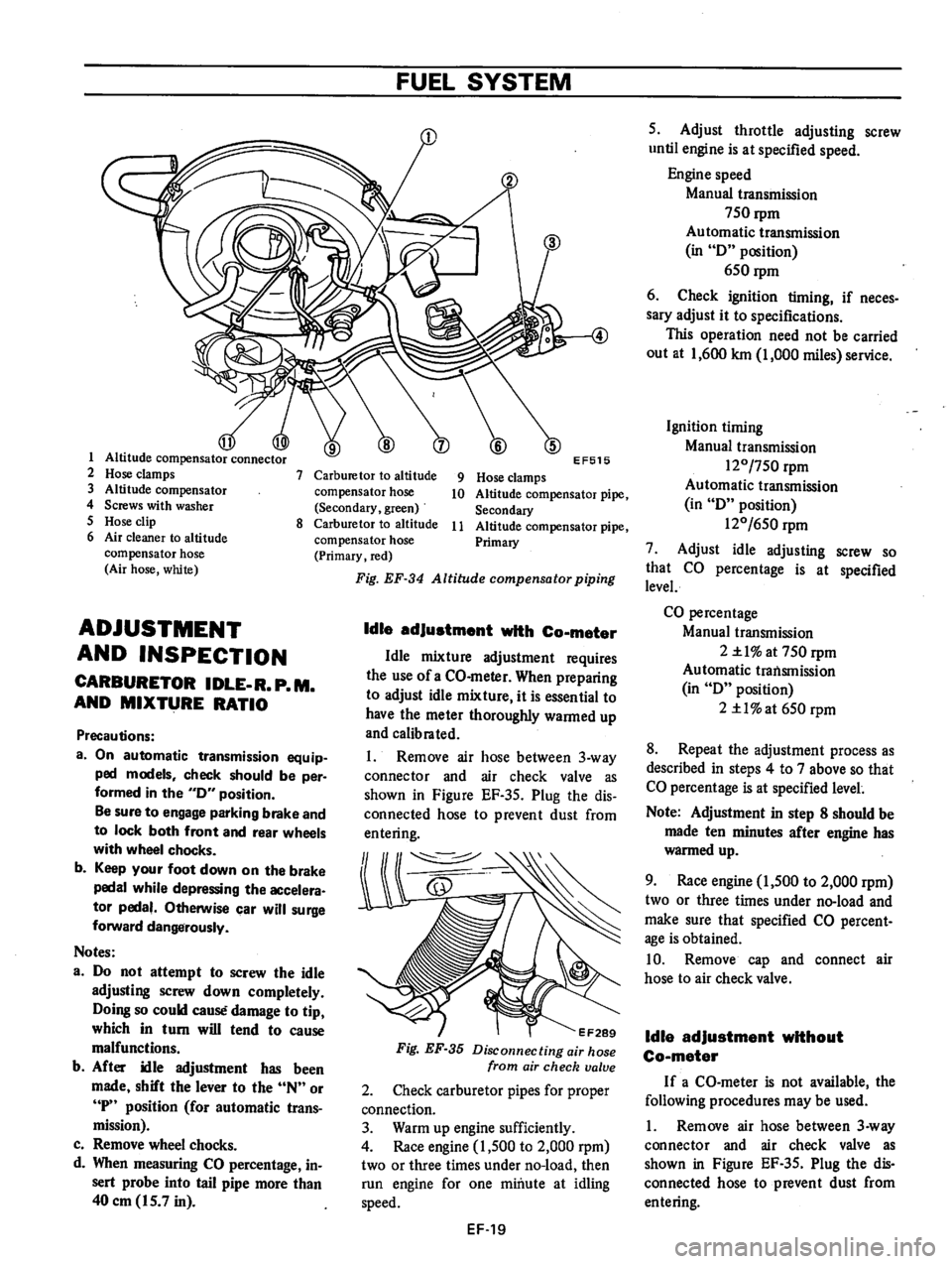 DATSUN 710 1976 Service Manual DATSUN 710 1976 Service Manual