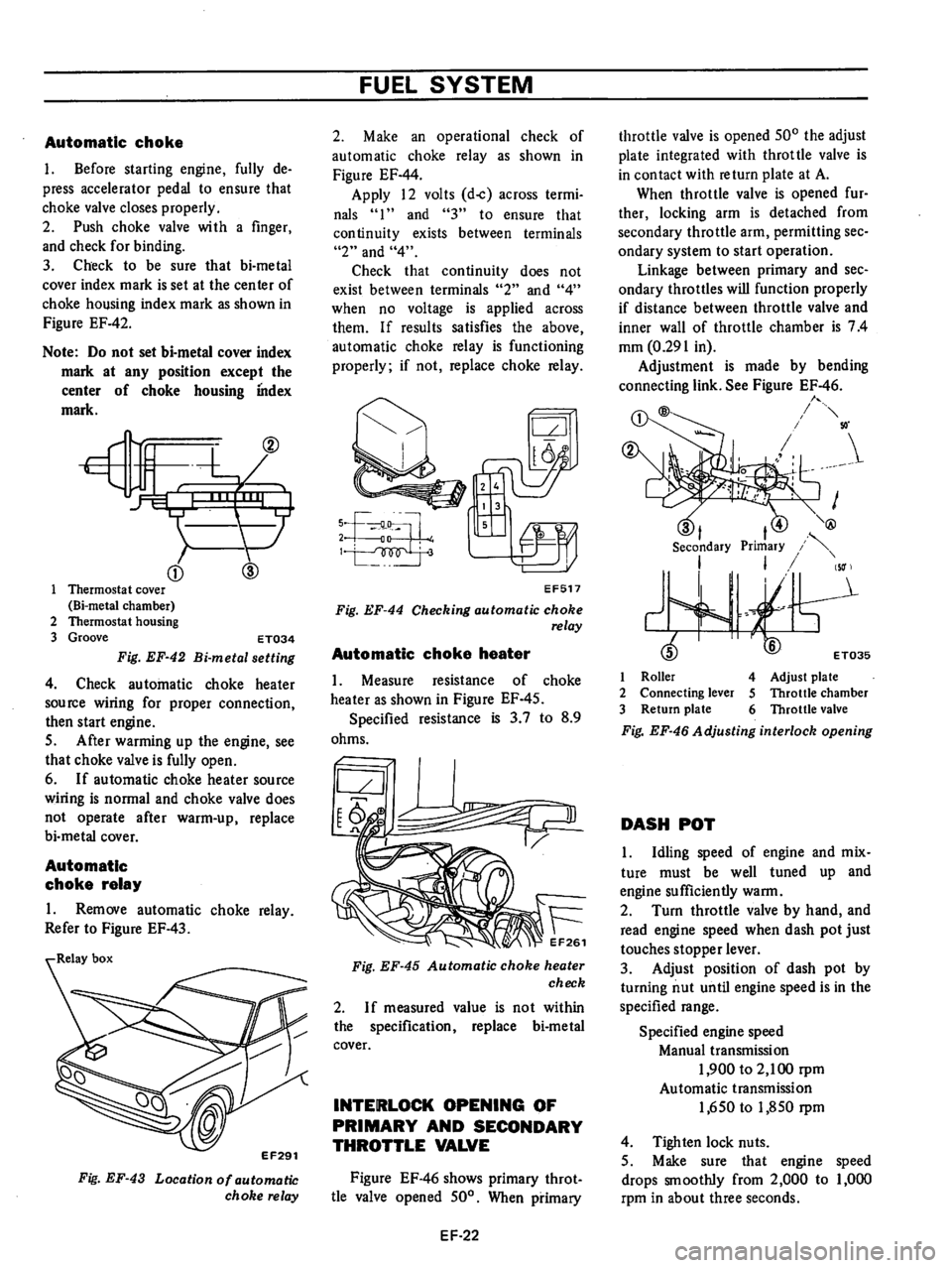 DATSUN 710 1976 Service Manual DATSUN 710 1976 Service Manual