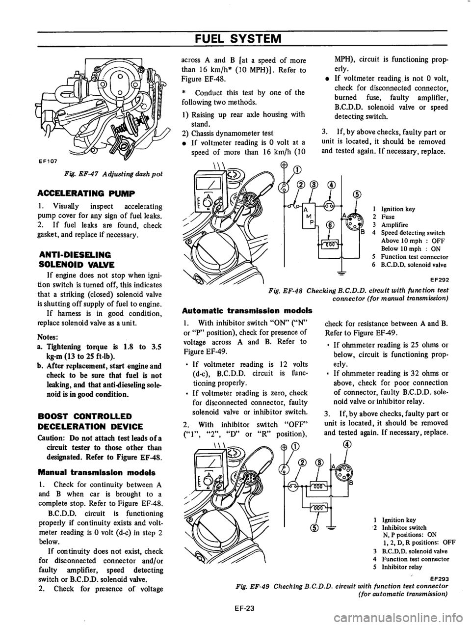 DATSUN 710 1976 Service Manual DATSUN 710 1976 Service Manual