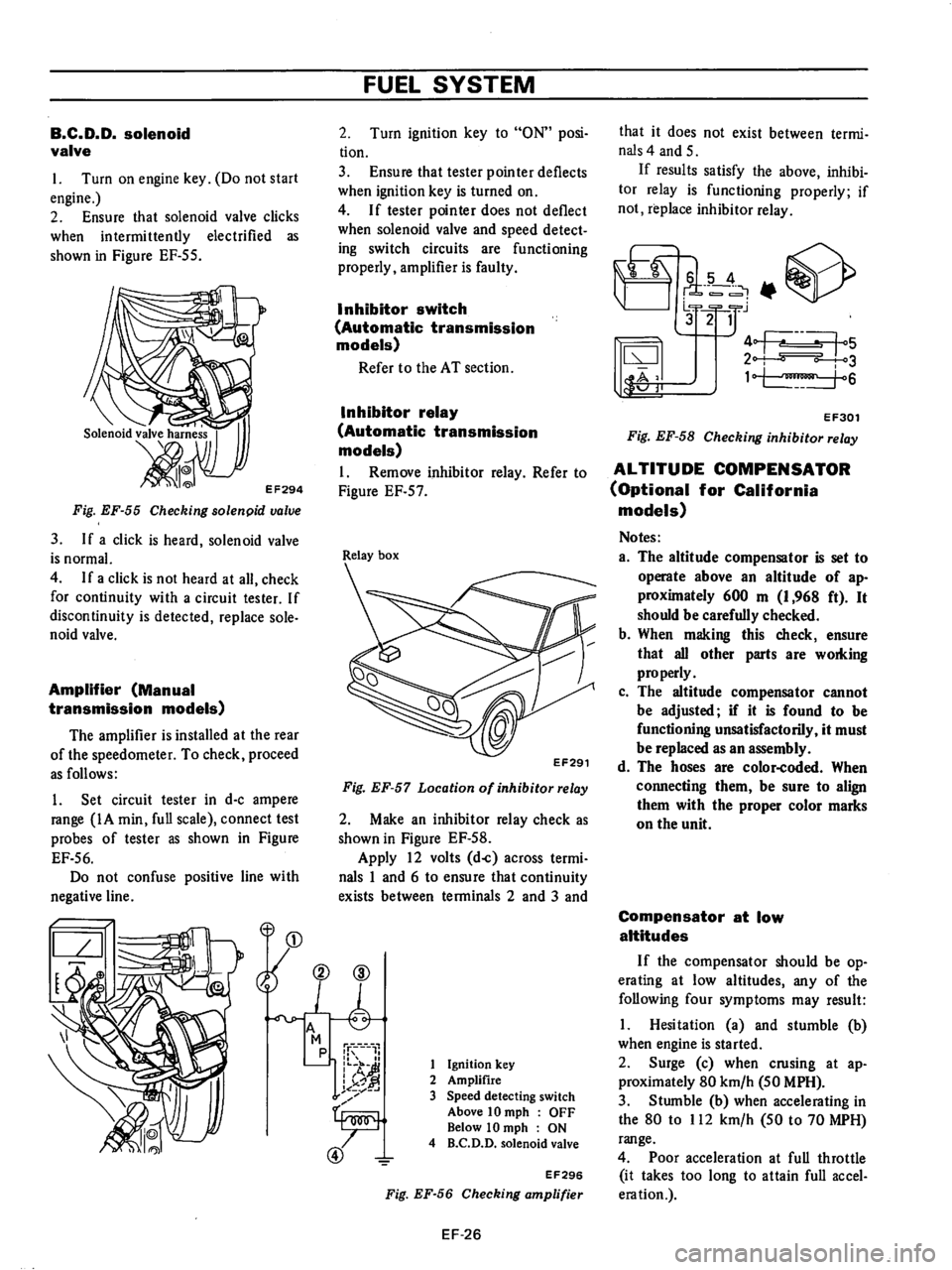 DATSUN 710 1976 Service Manual DATSUN 710 1976 Service Manual