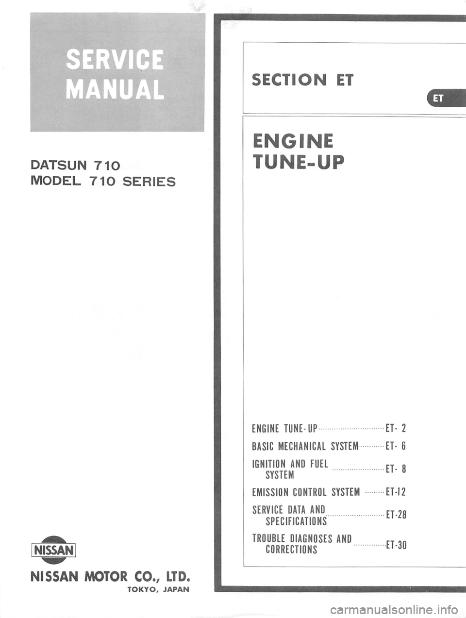 DATSUN 710 1976 User Guide 