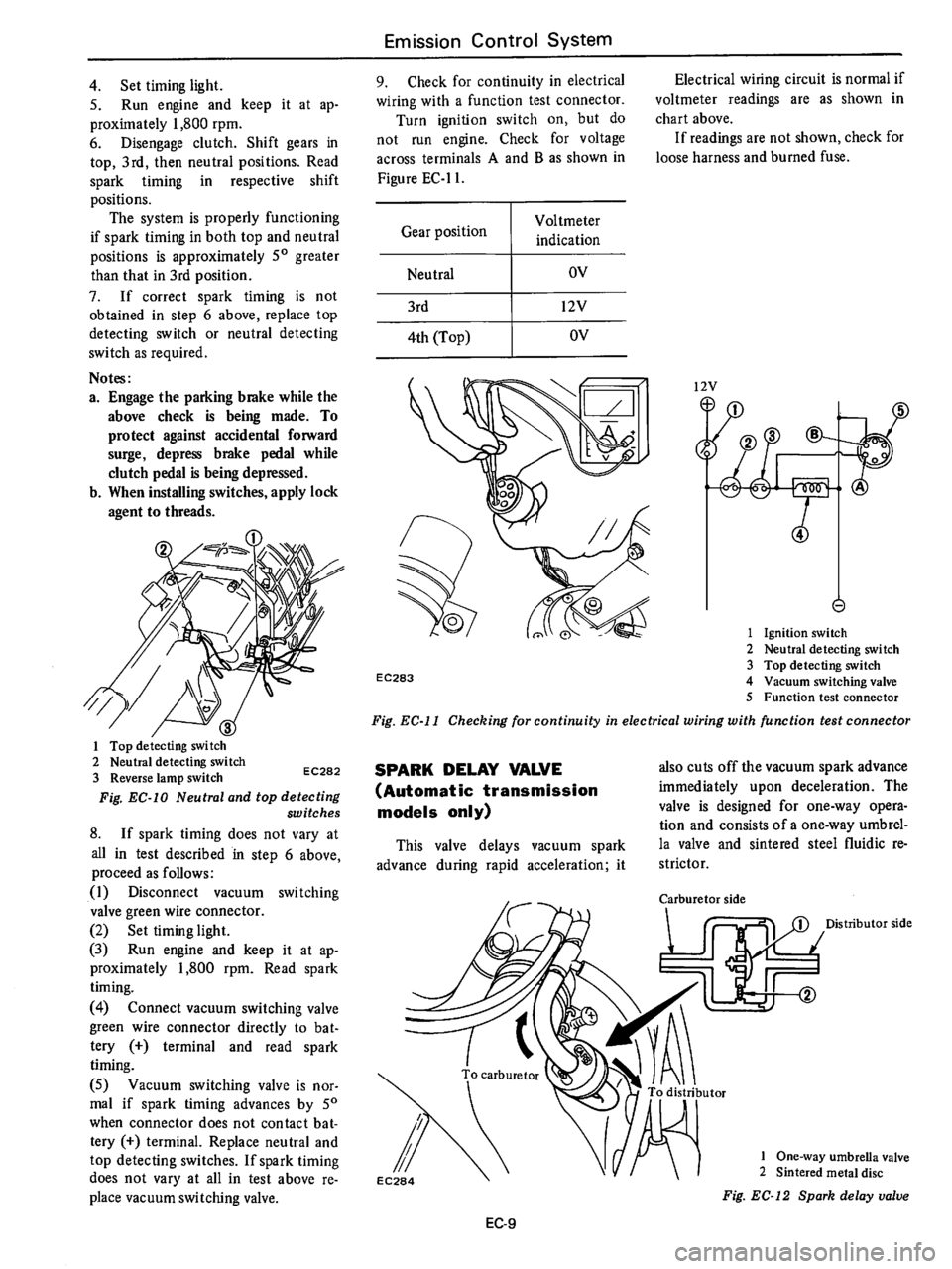 DATSUN 710 1976 Service Manual DATSUN 710 1976 Service Manual