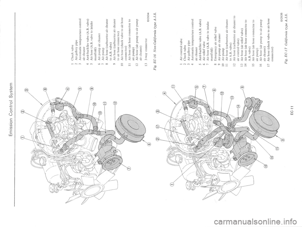 DATSUN 710 1976 Service Manual DATSUN 710 1976 Service Manual