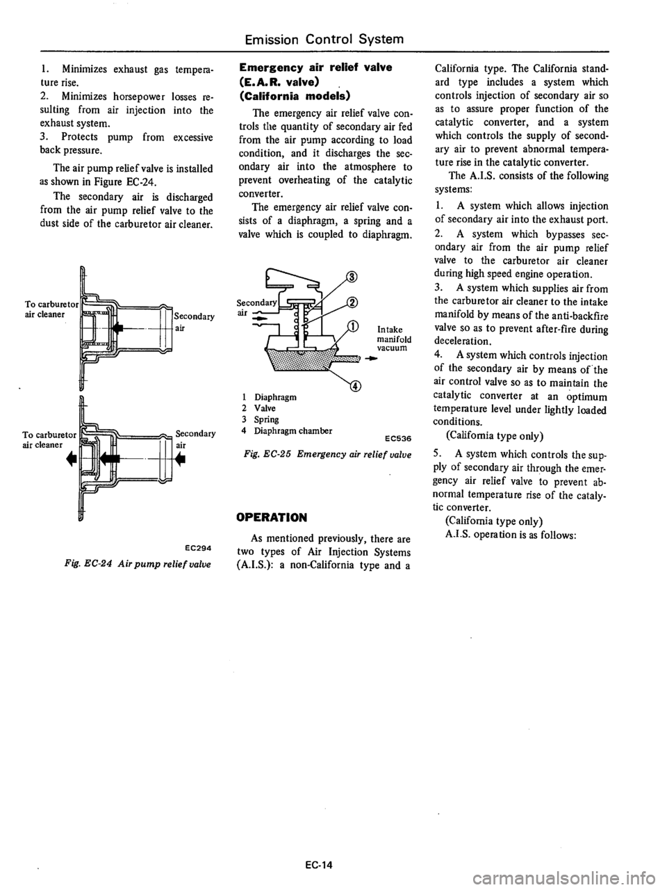 DATSUN 710 1976 Service Manual DATSUN 710 1976 Service Manual