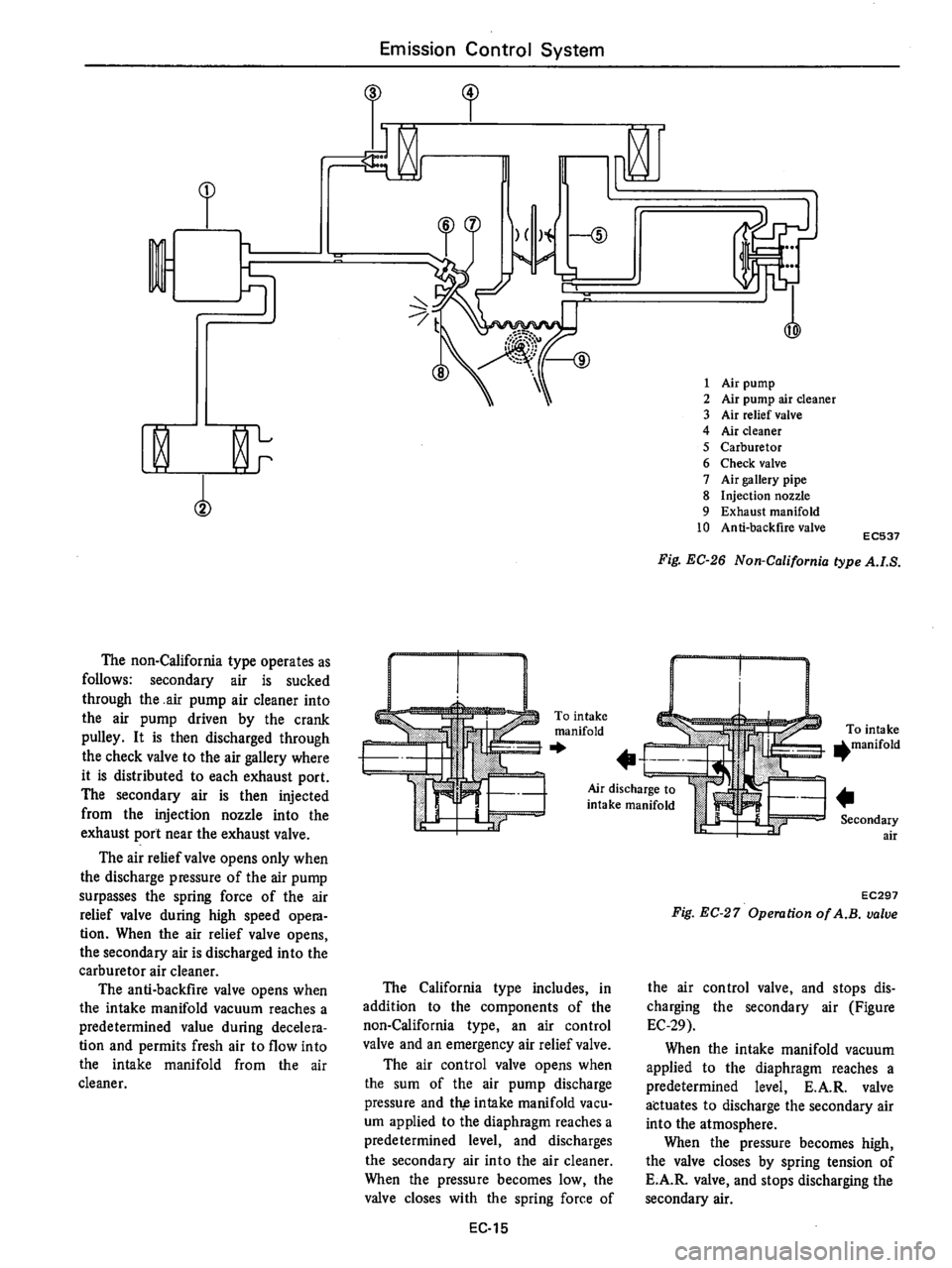 DATSUN 710 1976 Service Manual DATSUN 710 1976 Service Manual