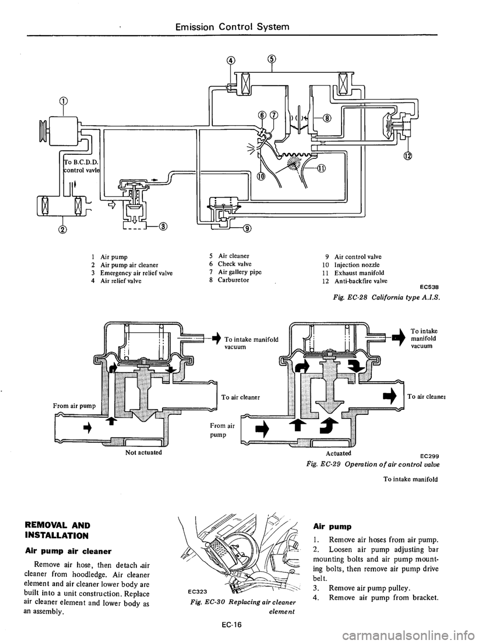 DATSUN 710 1976 Service Manual DATSUN 710 1976 Service Manual
