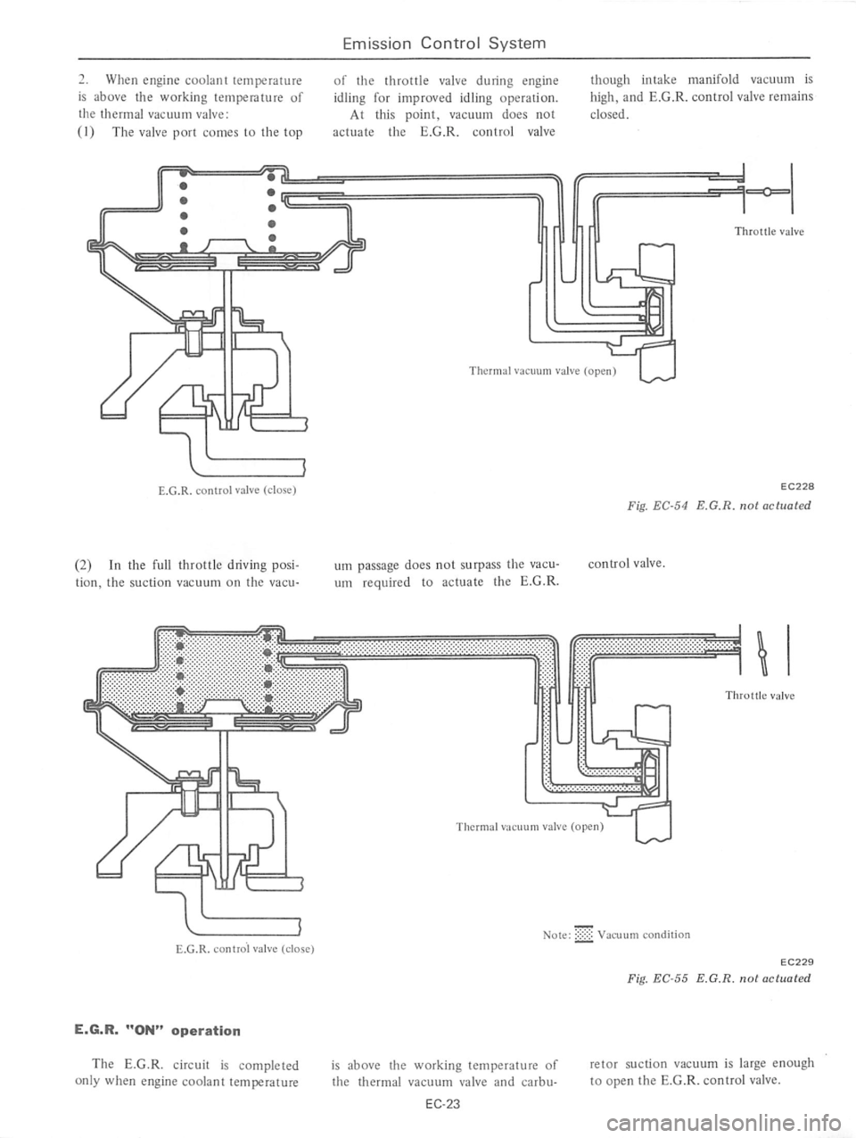 DATSUN 710 1976  Service Manual 
