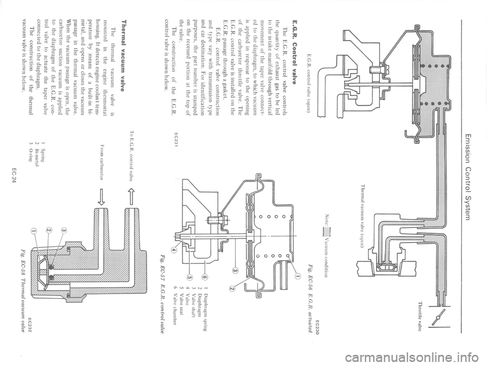 DATSUN 710 1976  Service Manual 