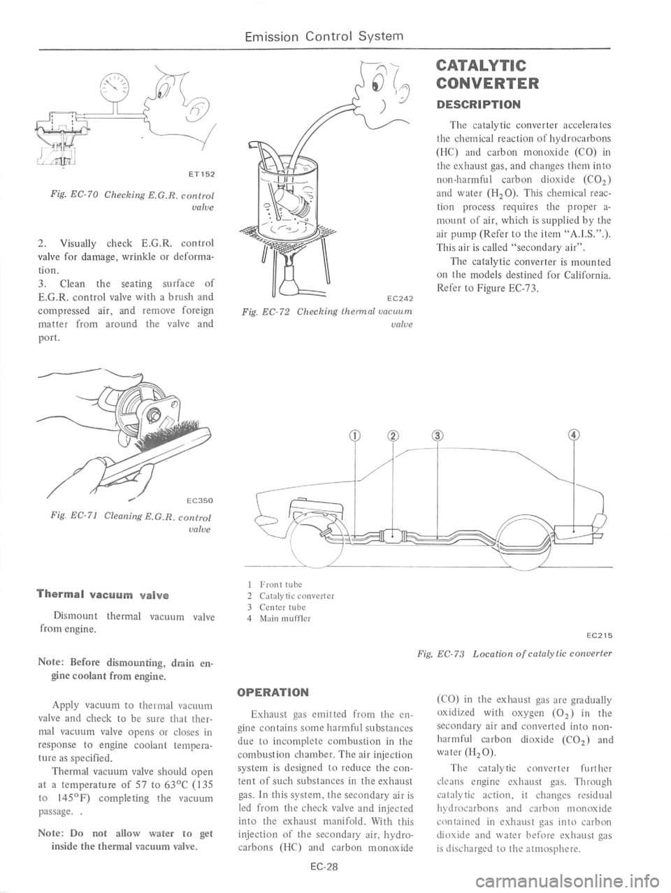 DATSUN 710 1976  Service Manual 