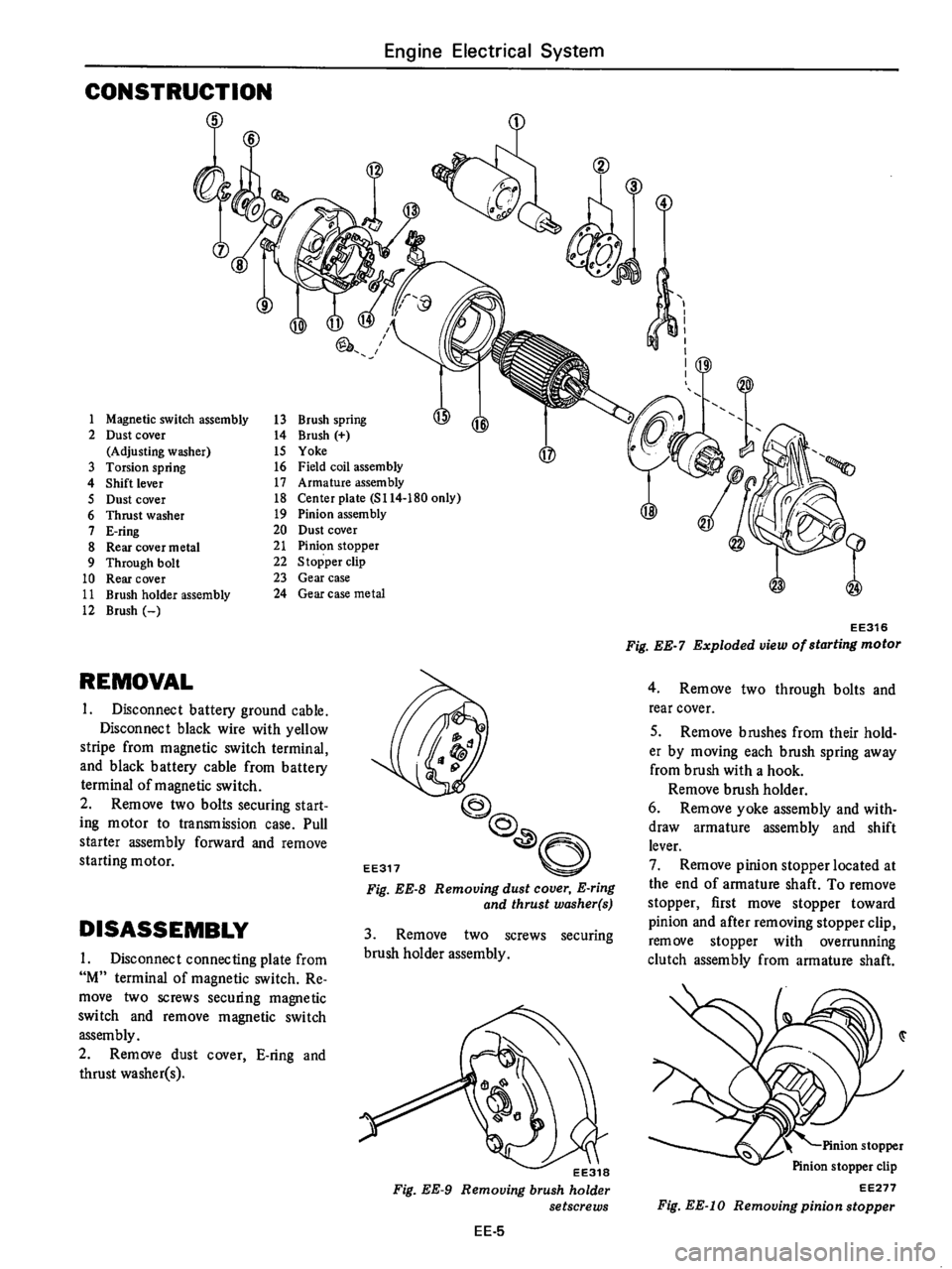 DATSUN 710 1976 Service Manual DATSUN 710 1976 Service Manual