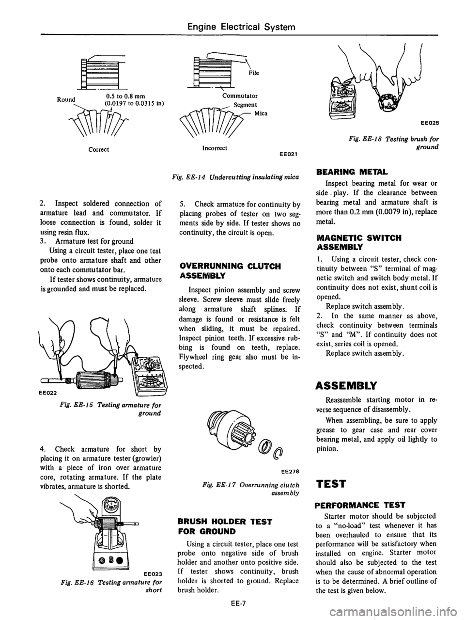 DATSUN 710 1976 Service Manual DATSUN 710 1976 Service Manual