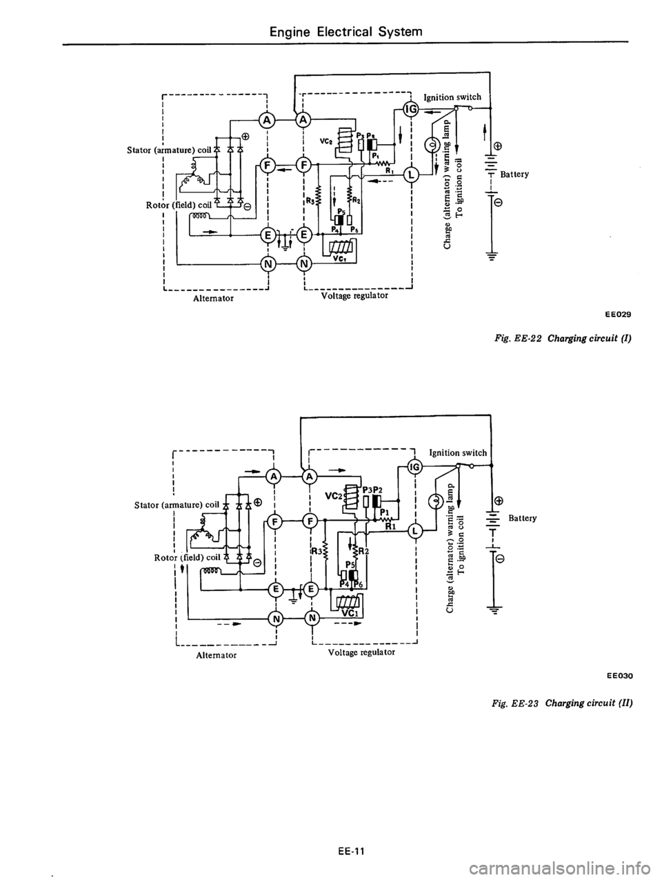 DATSUN 710 1976 Service Manual DATSUN 710 1976 Service Manual