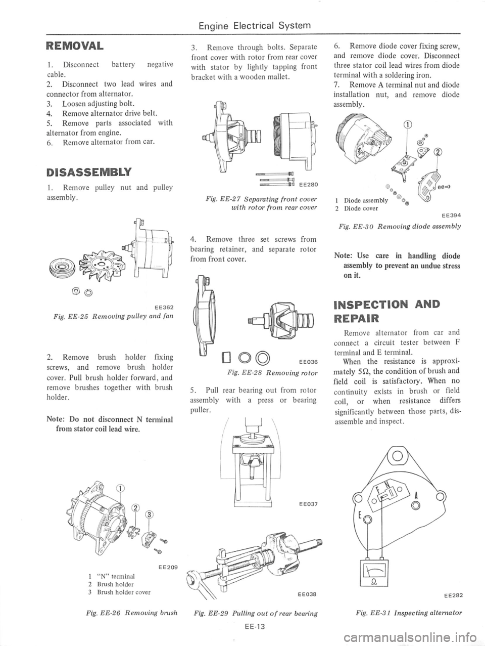 DATSUN 710 1976 Service Manual DATSUN 710 1976 Service Manual