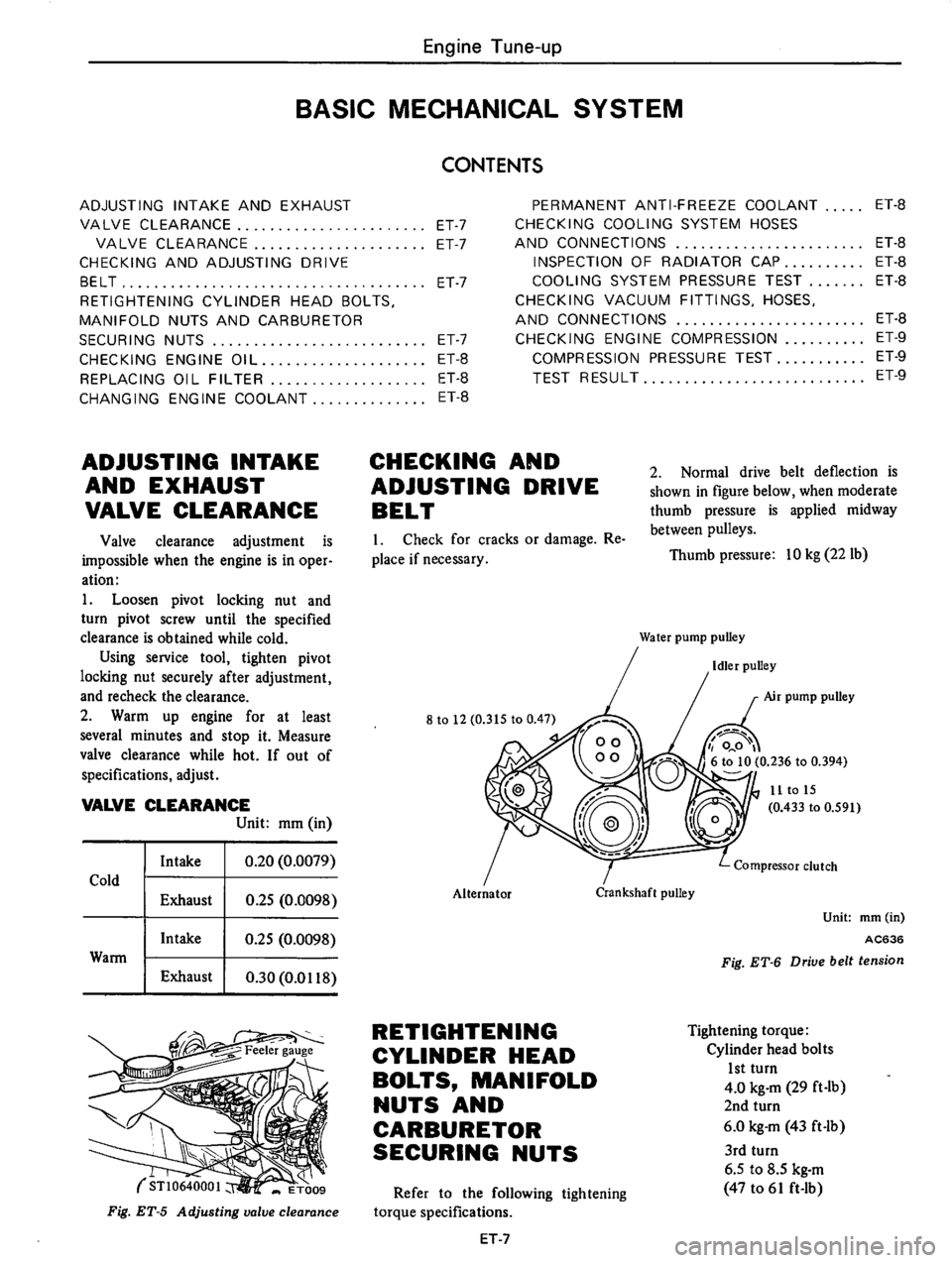 DATSUN 710 1976 User Guide 
