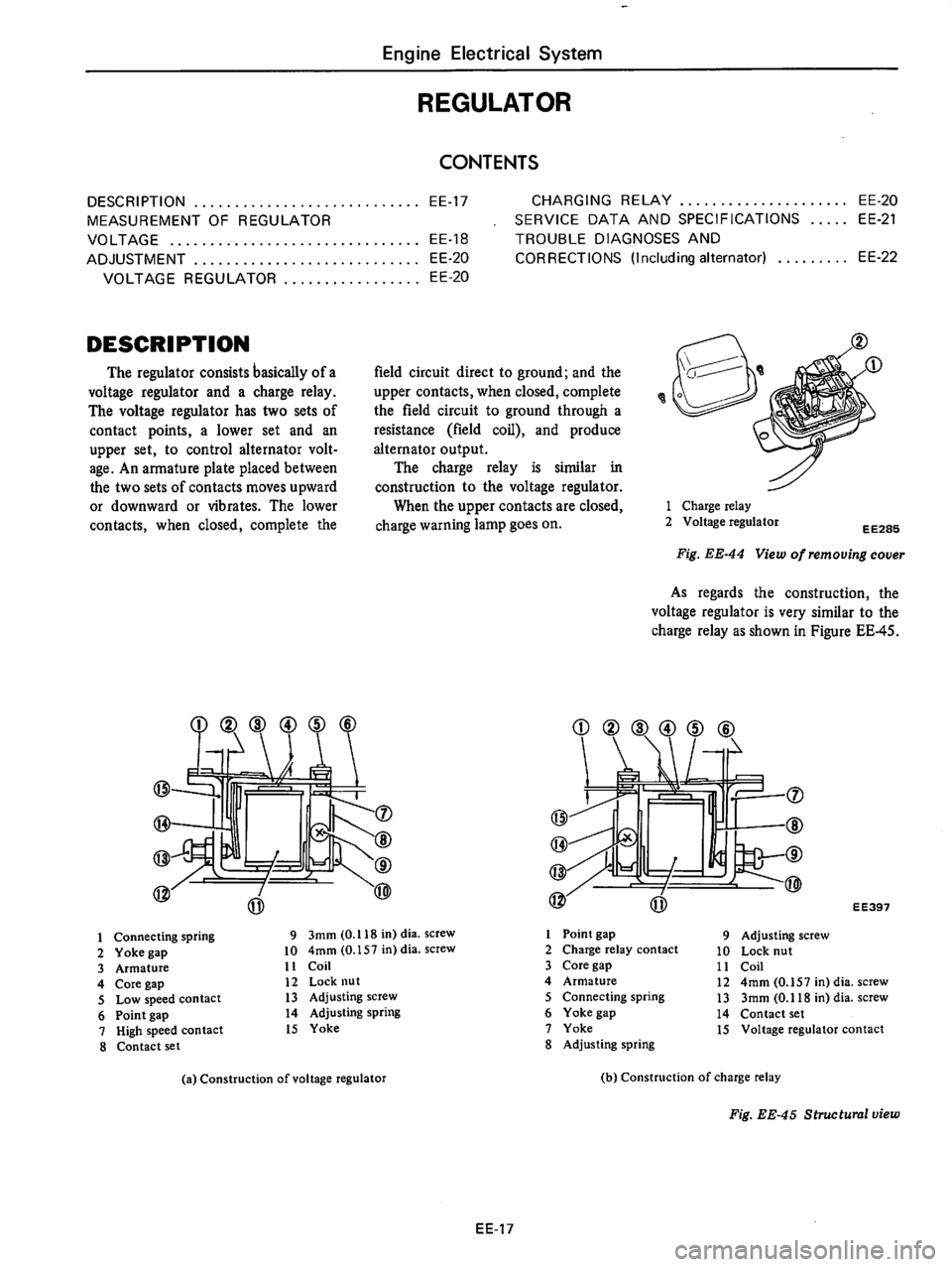 DATSUN 710 1976 Service Manual DATSUN 710 1976 Service Manual
