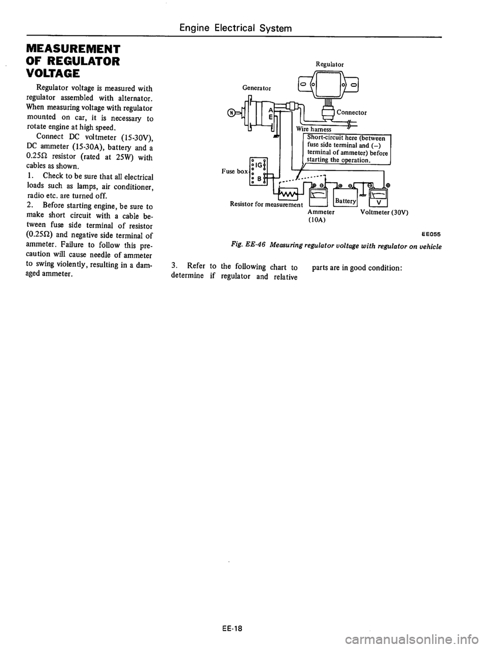 DATSUN 710 1976 Service Manual DATSUN 710 1976 Service Manual
