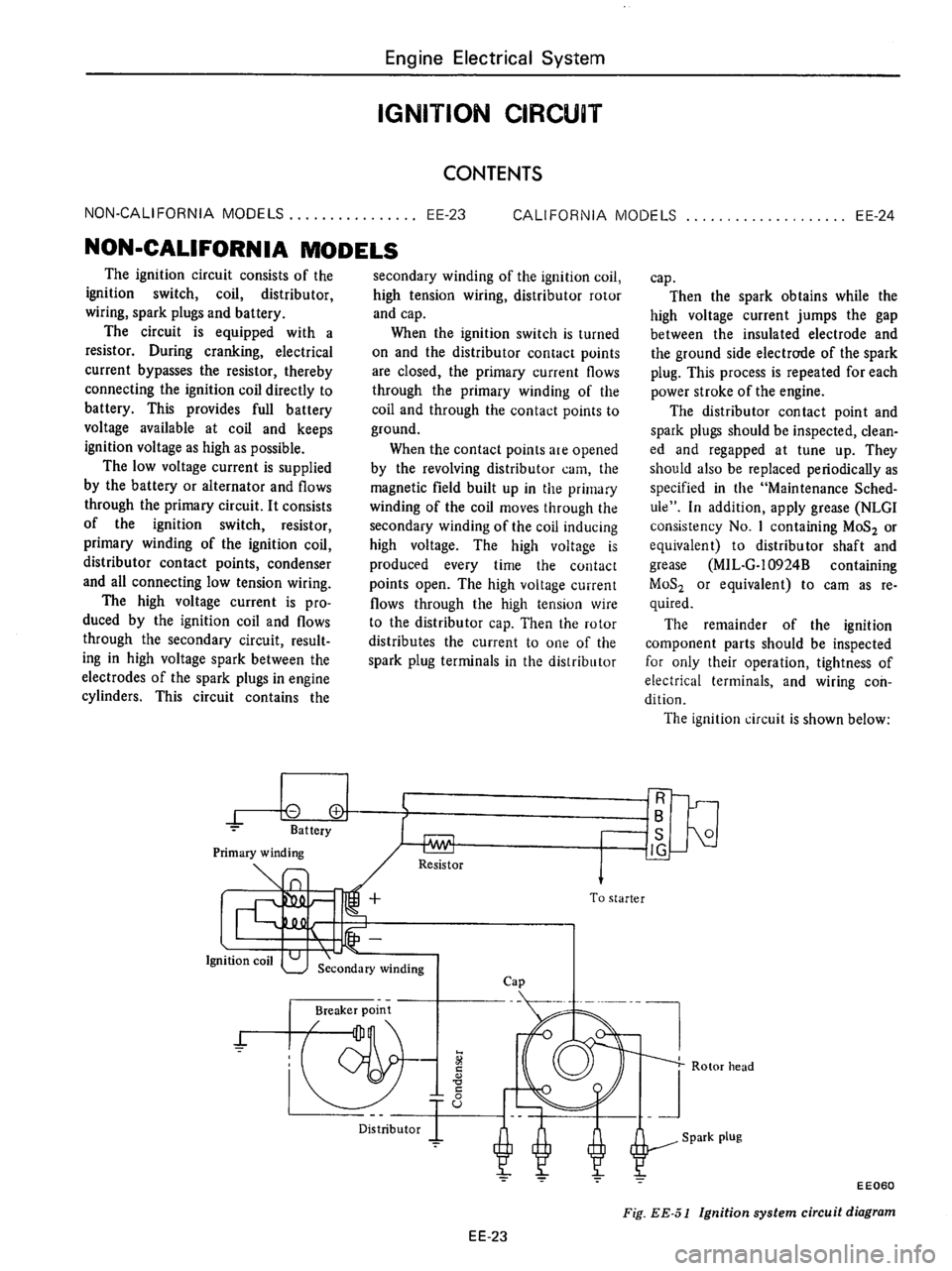 DATSUN 710 1976 Service Manual DATSUN 710 1976 Service Manual