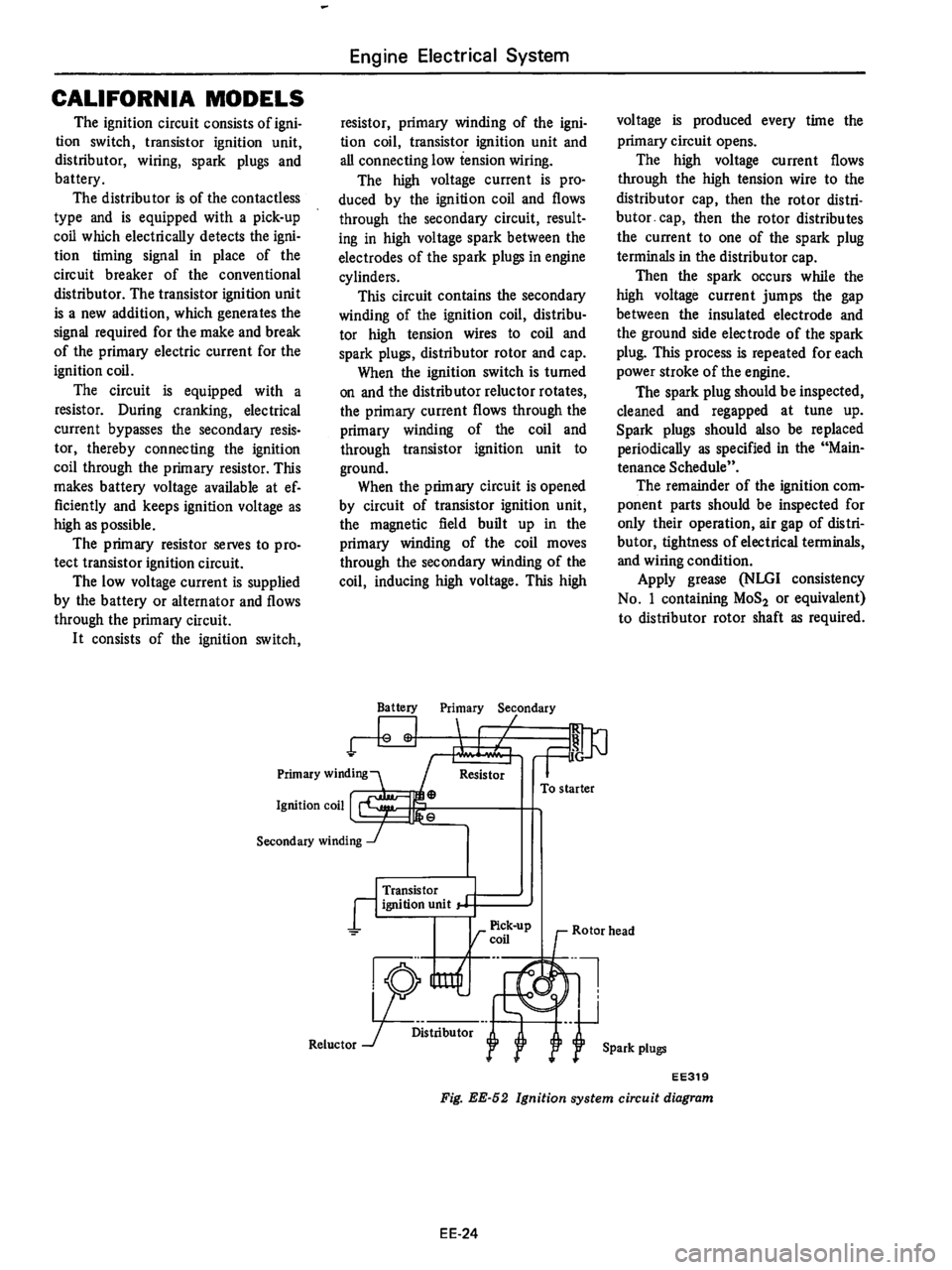 DATSUN 710 1976 Service Manual DATSUN 710 1976 Service Manual